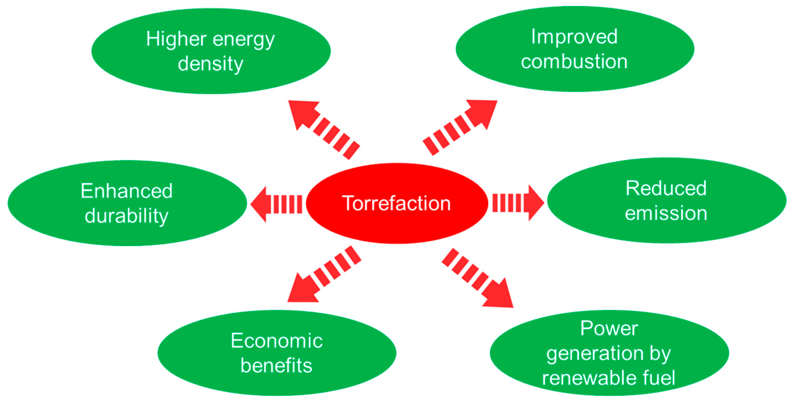 Applsci 14 09398 g014