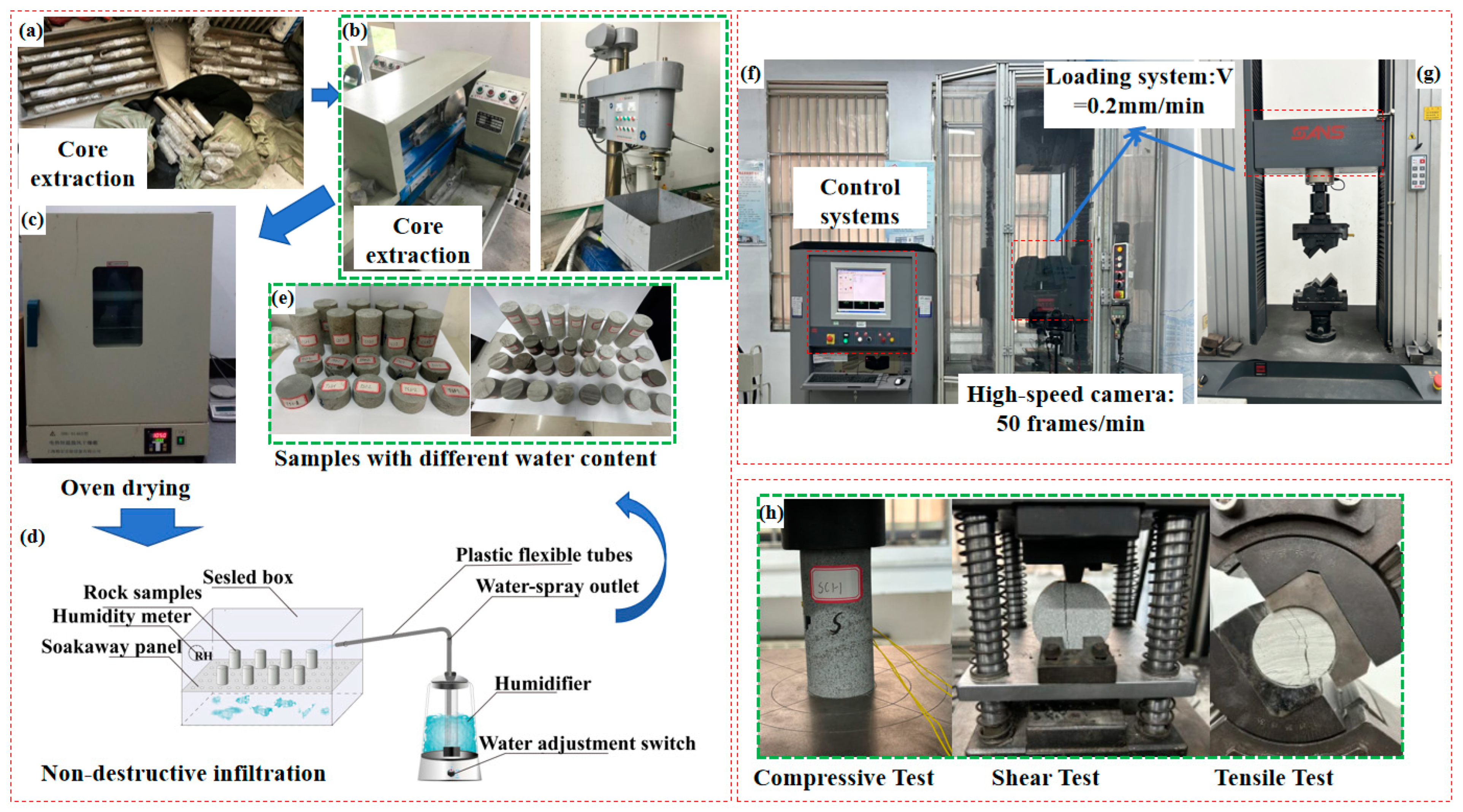 Applsci 14 09428 g003