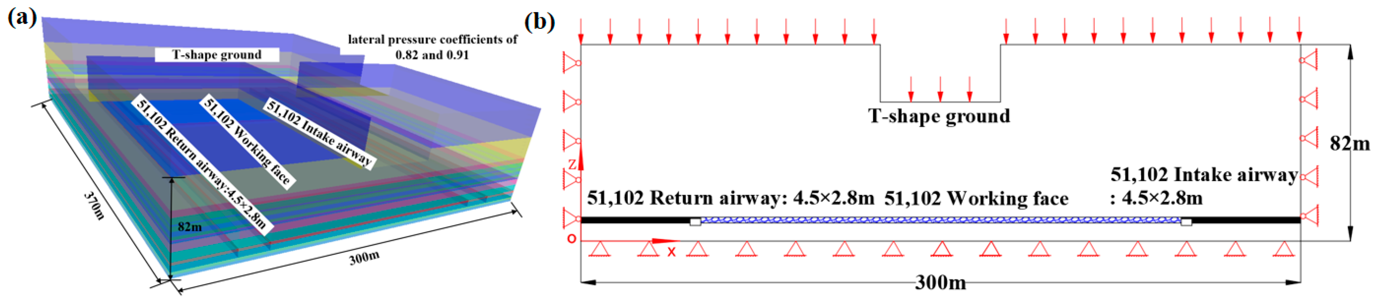 Applsci 14 09428 g004