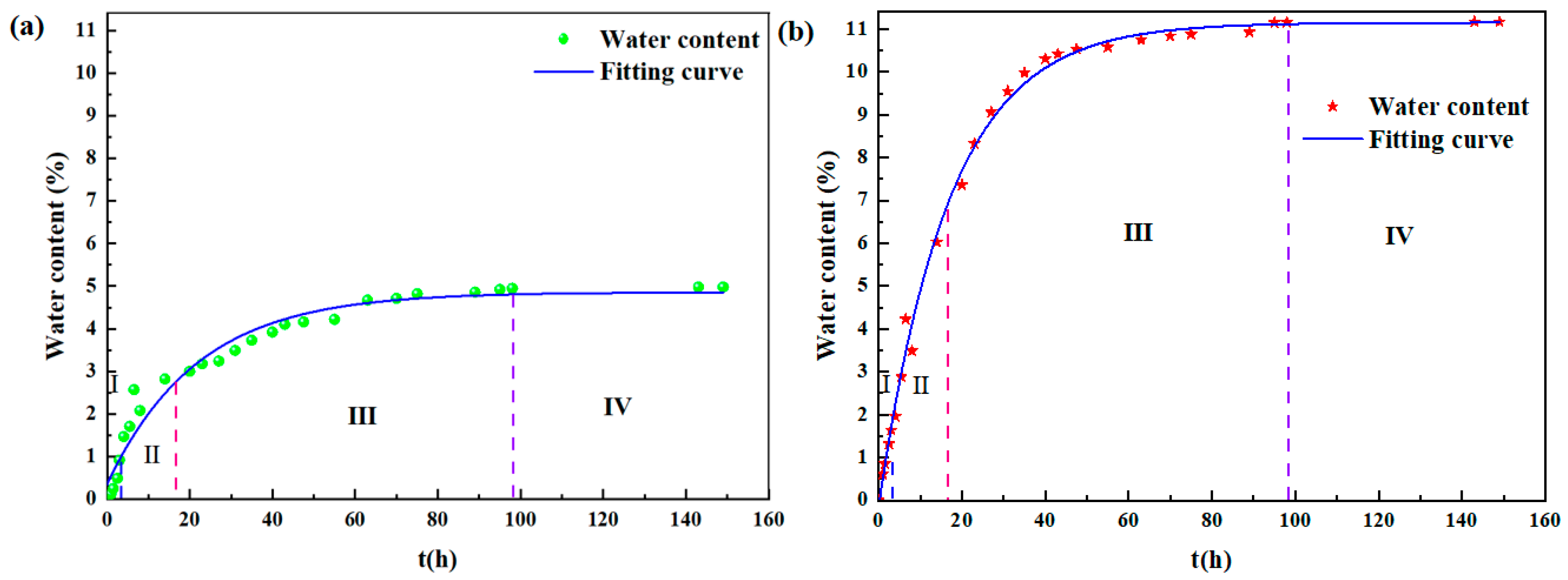 Applsci 14 09428 g006
