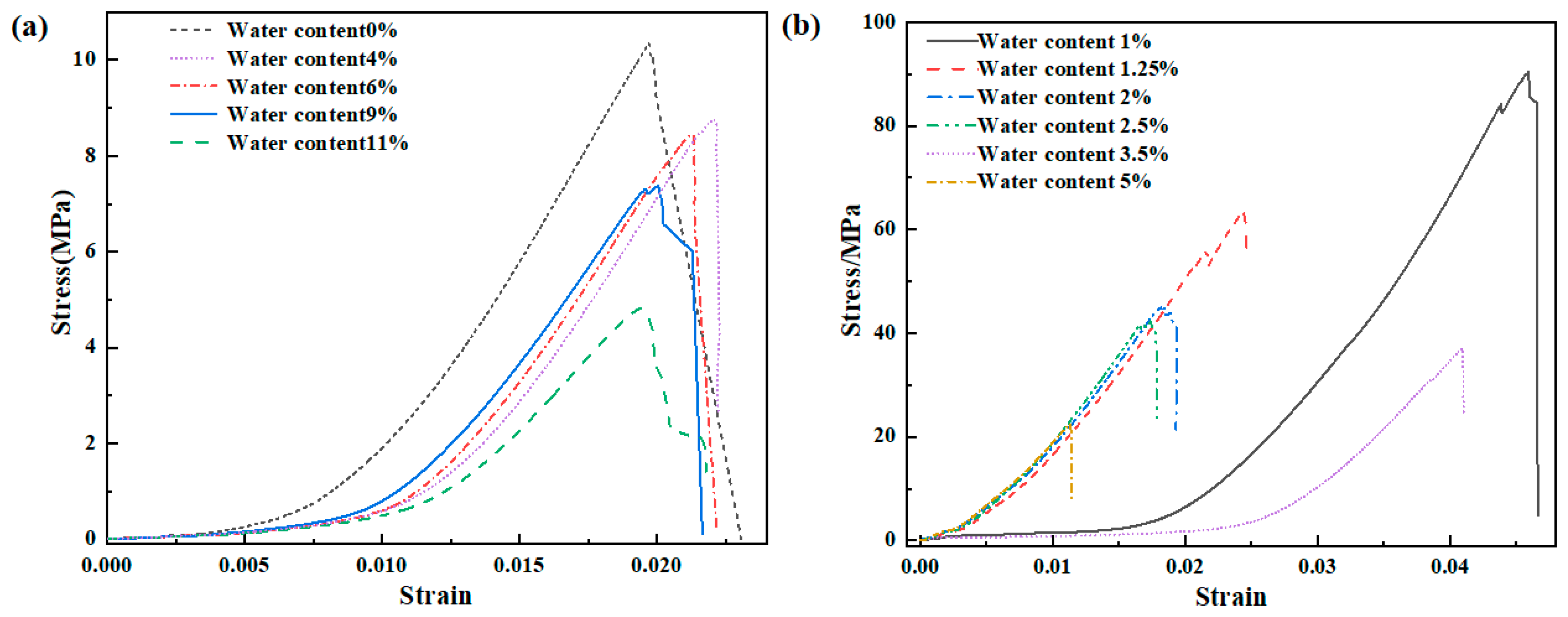 Applsci 14 09428 g007