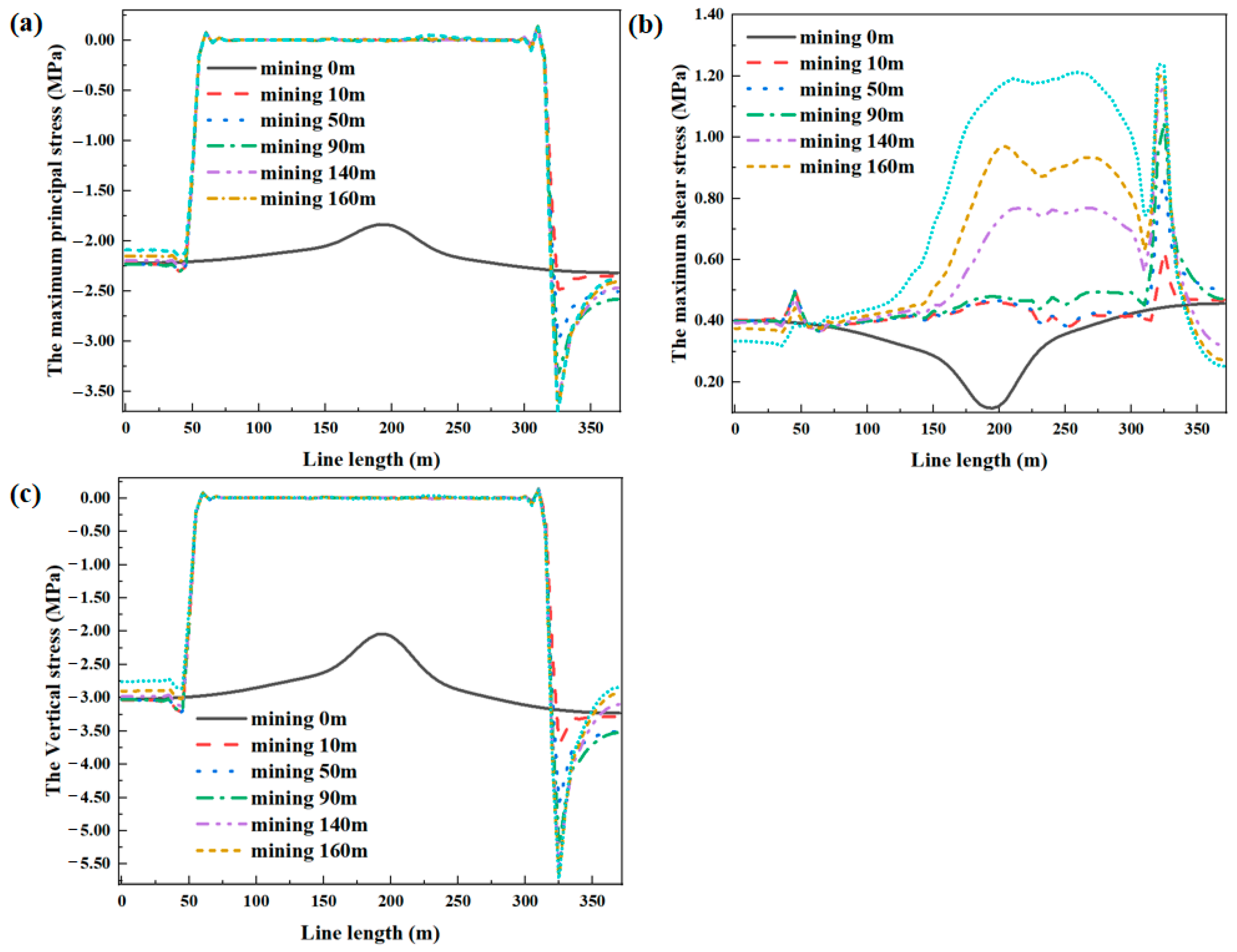 Applsci 14 09428 g009