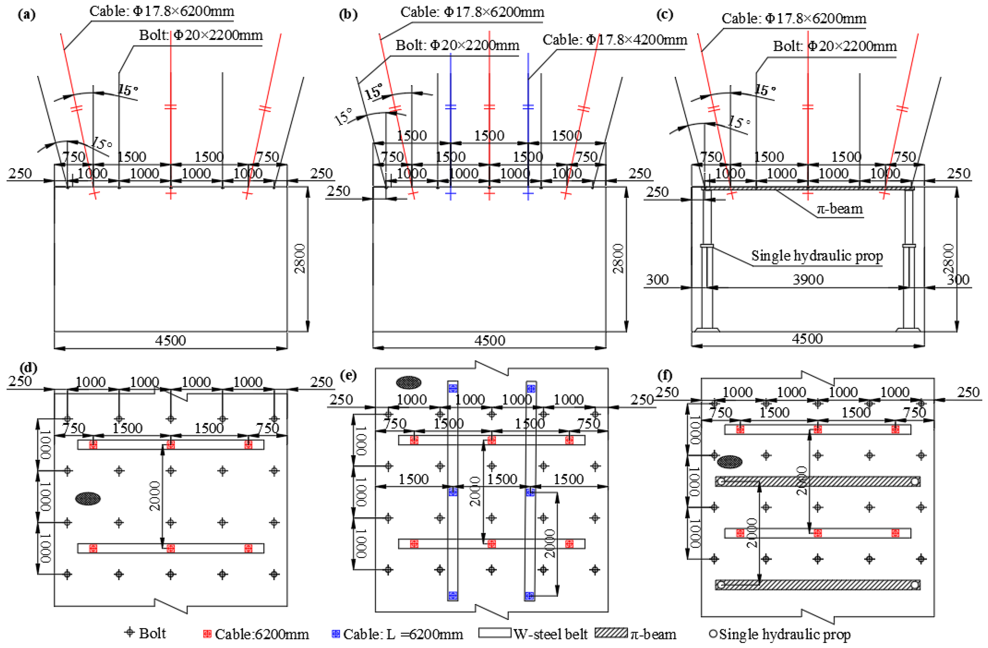 Applsci 14 09428 g012