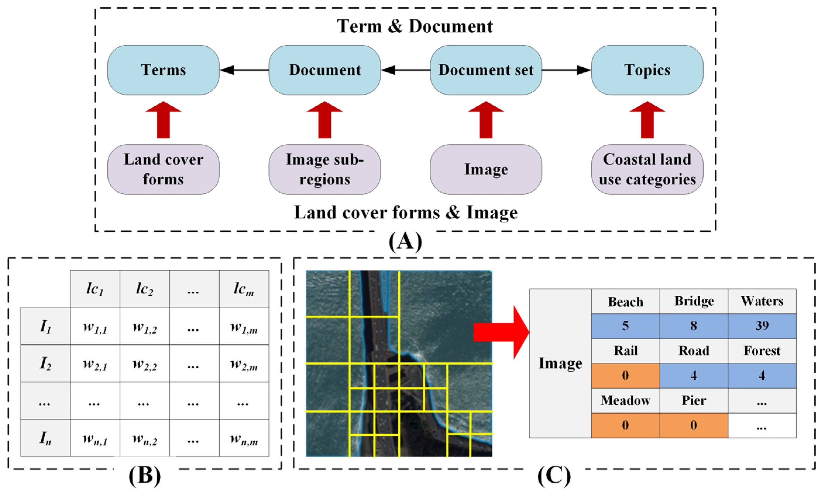 Applsci 14 09431 g004