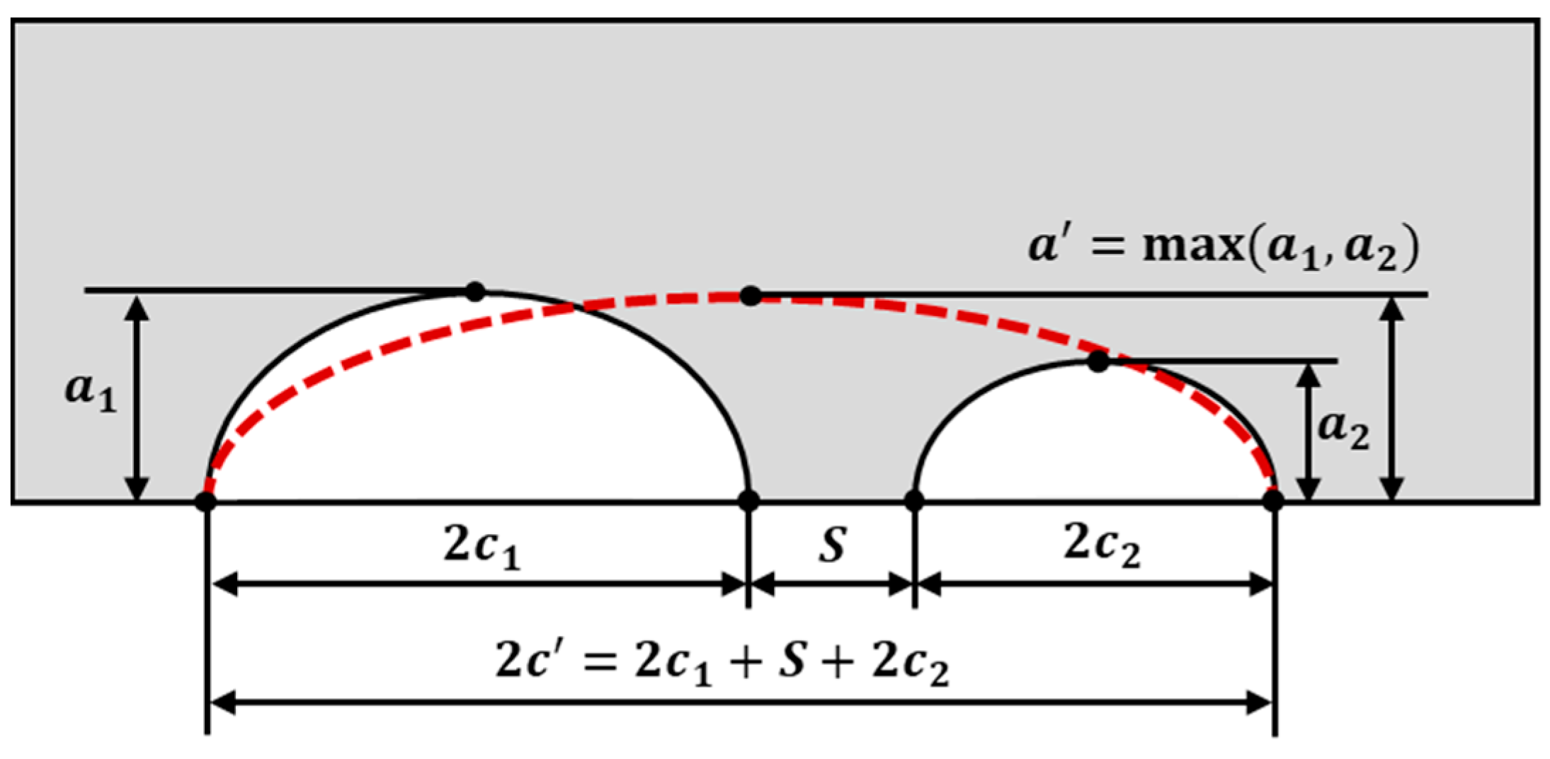 Applsci 14 09441 g001