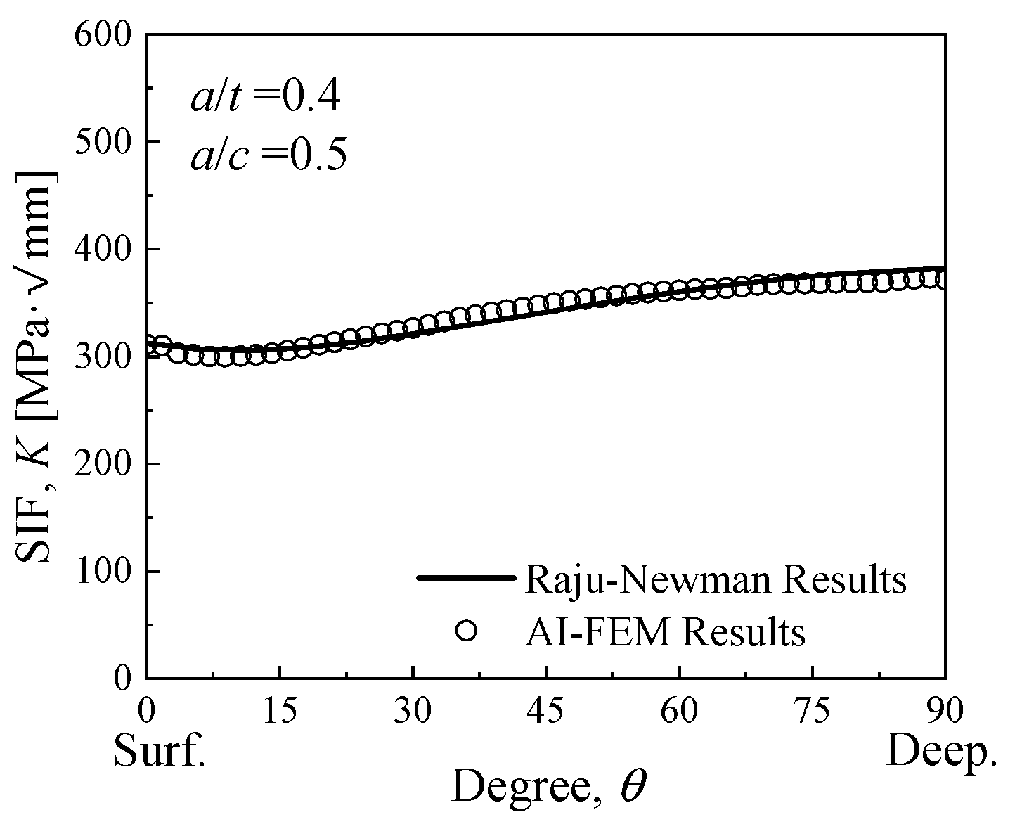 Applsci 14 09441 g008