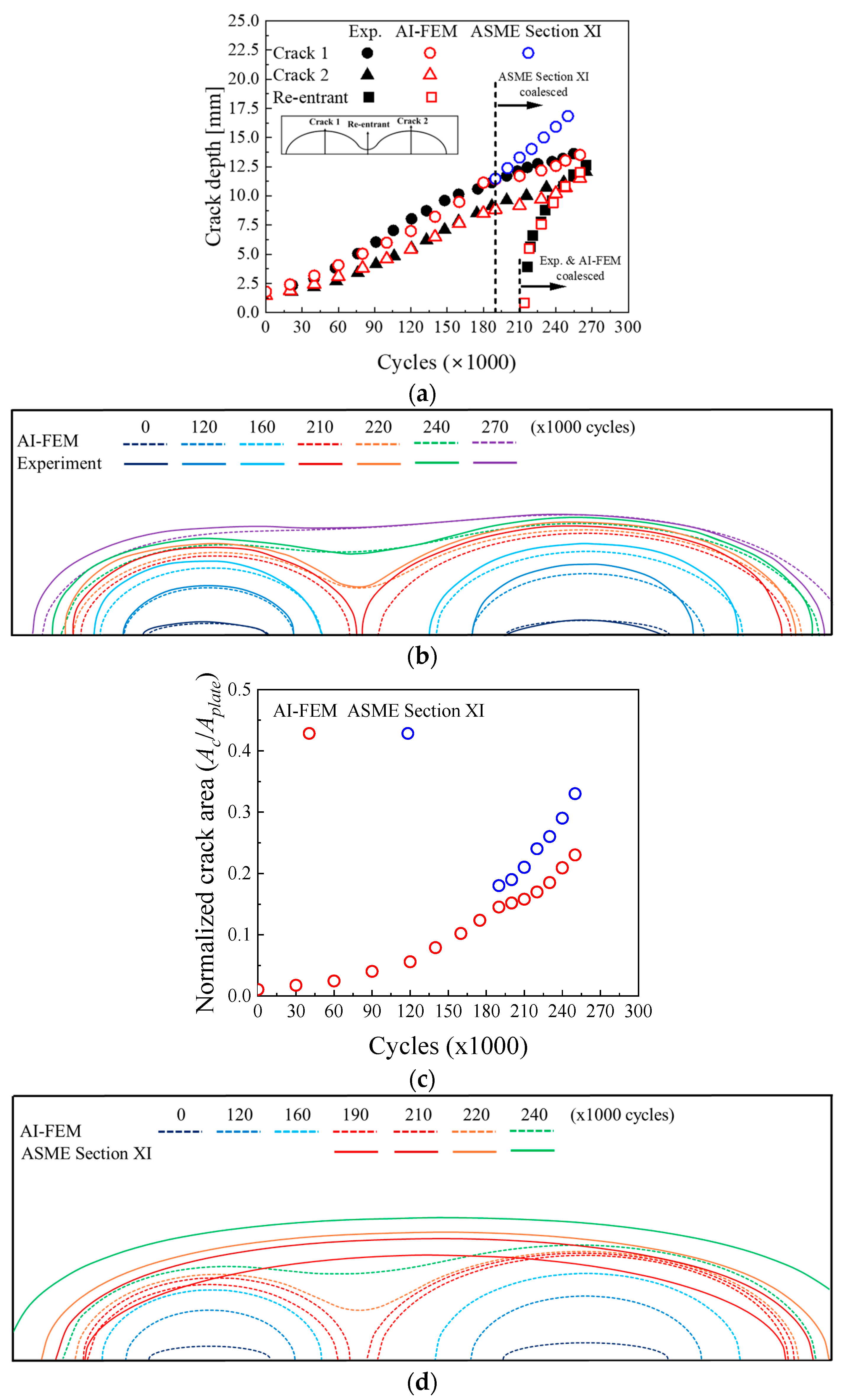 Applsci 14 09441 g009