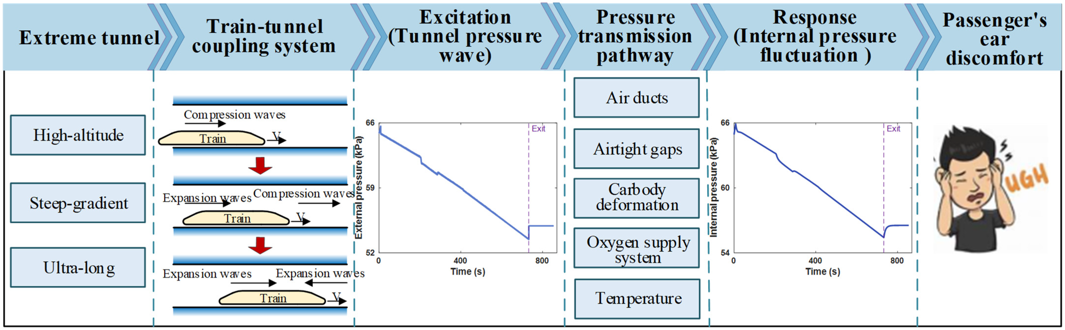 Applsci 14 09444 g001