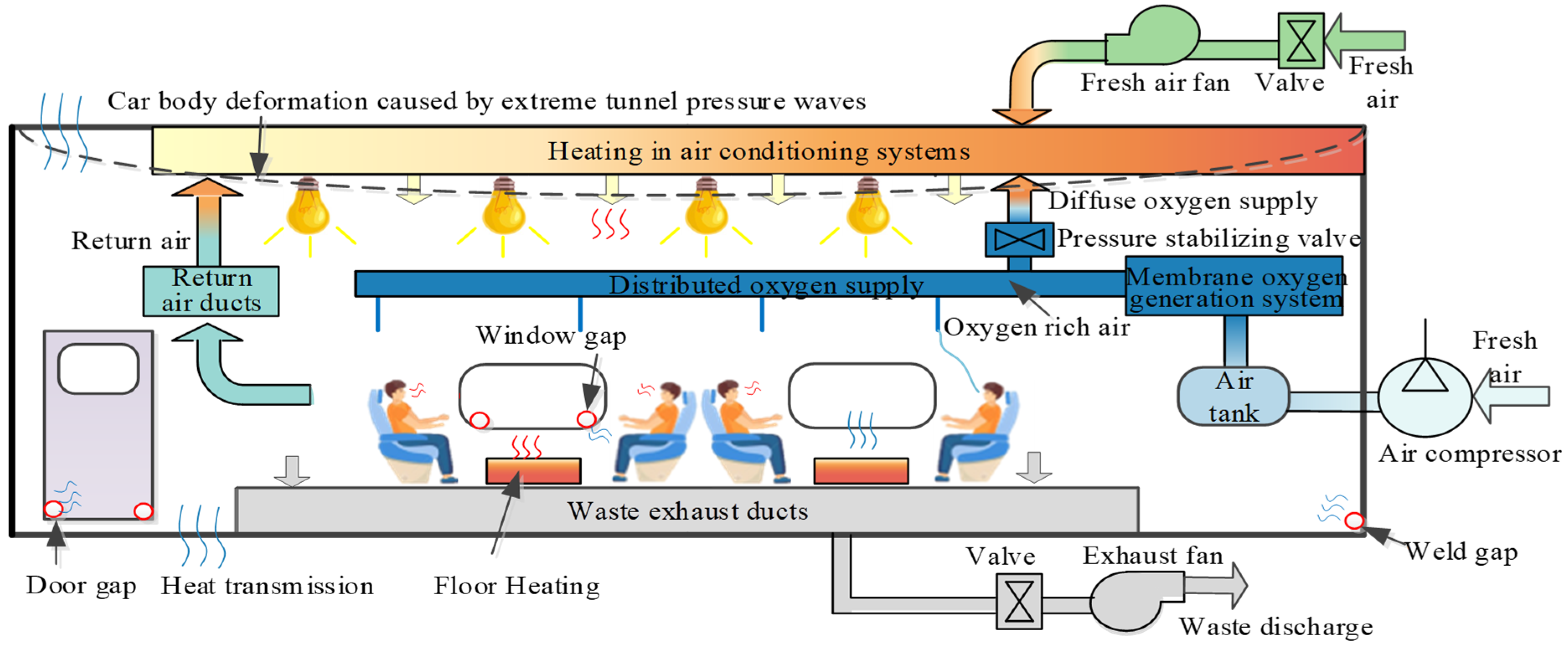 Applsci 14 09444 g002