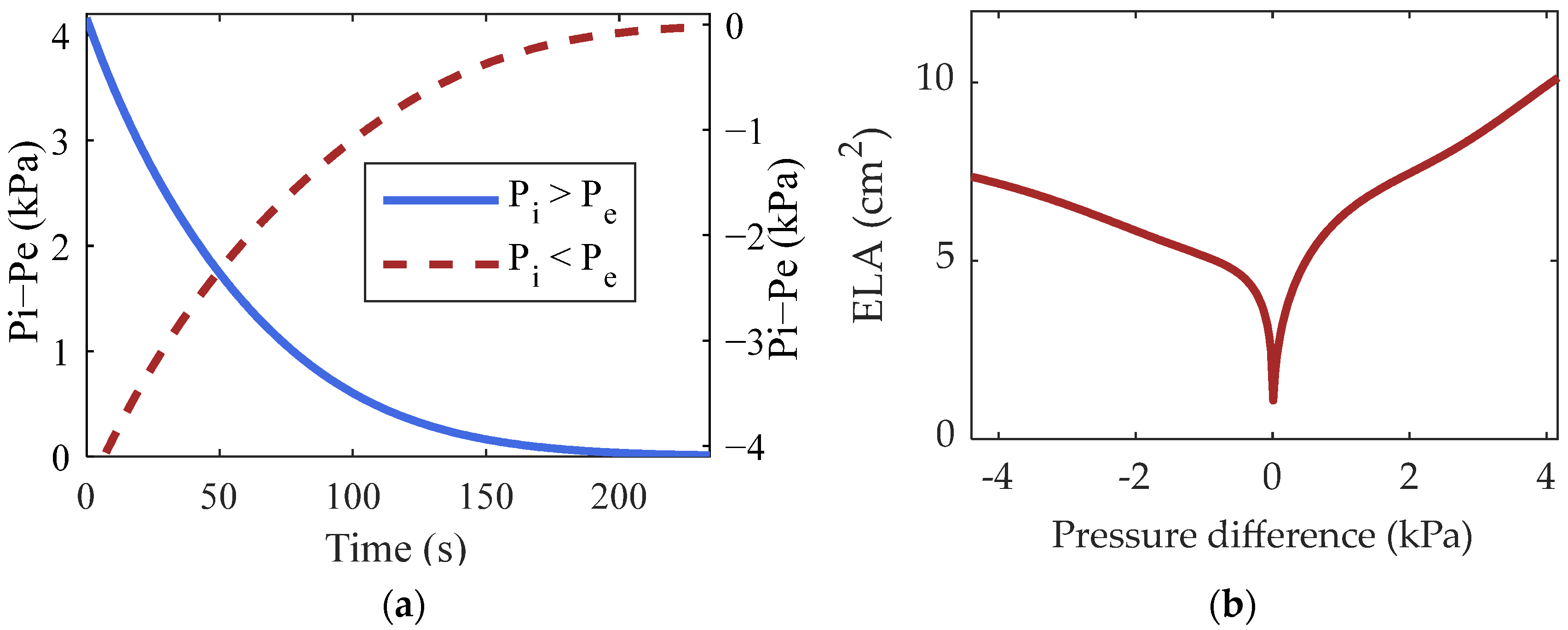 Applsci 14 09444 g004