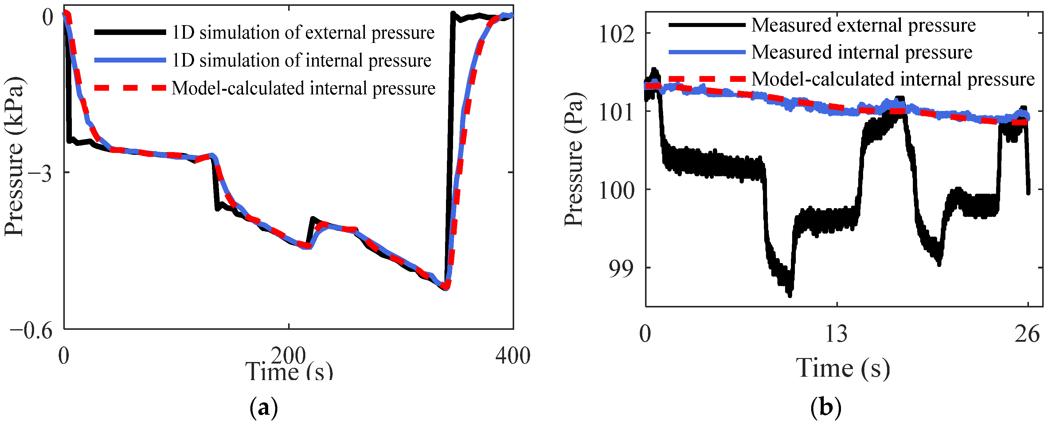 Applsci 14 09444 g007