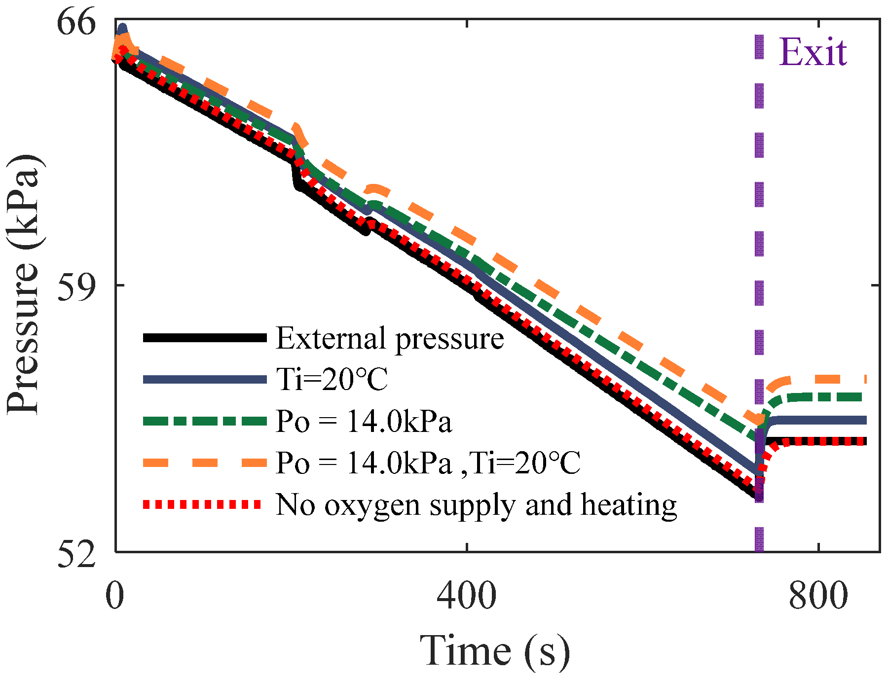 Applsci 14 09444 g008
