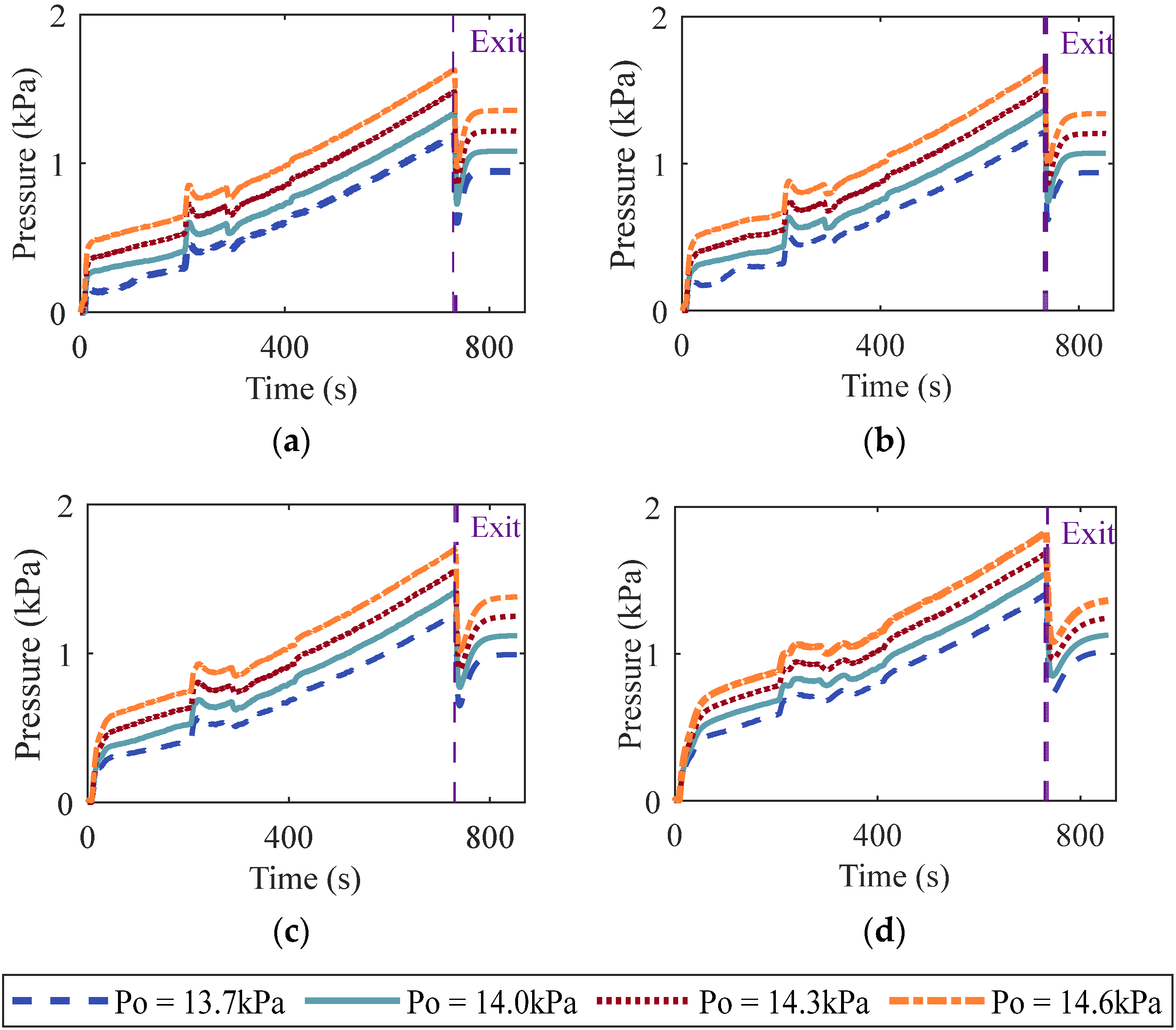 Applsci 14 09444 g009