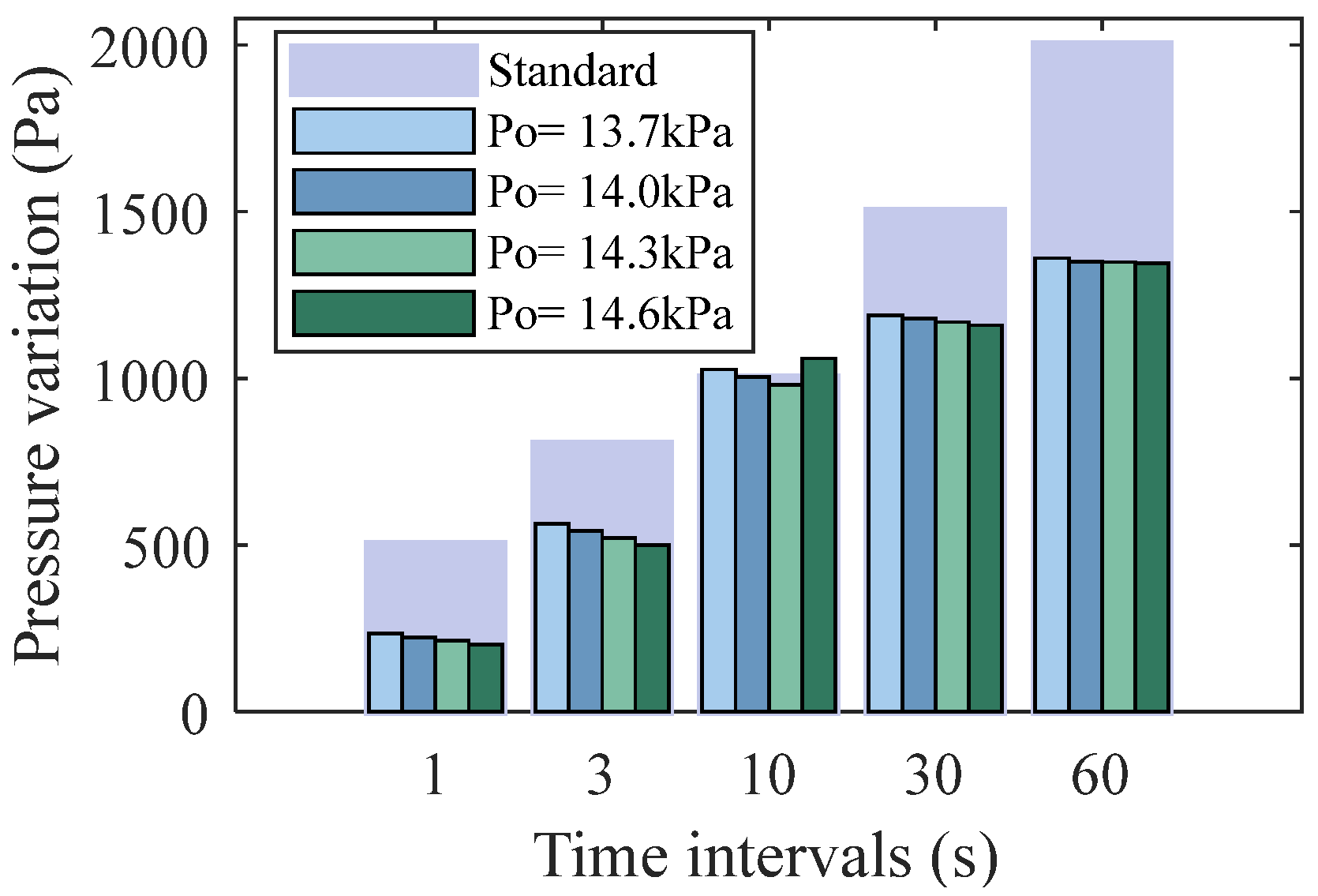 Applsci 14 09444 g011