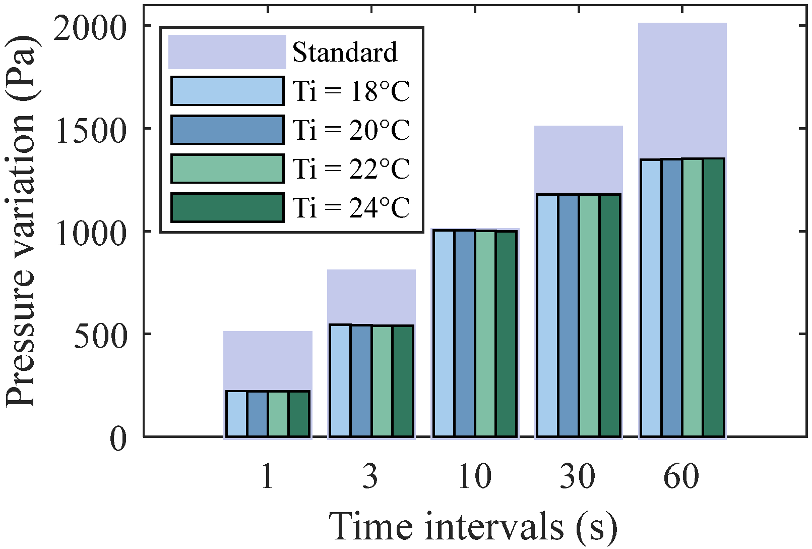 Applsci 14 09444 g014