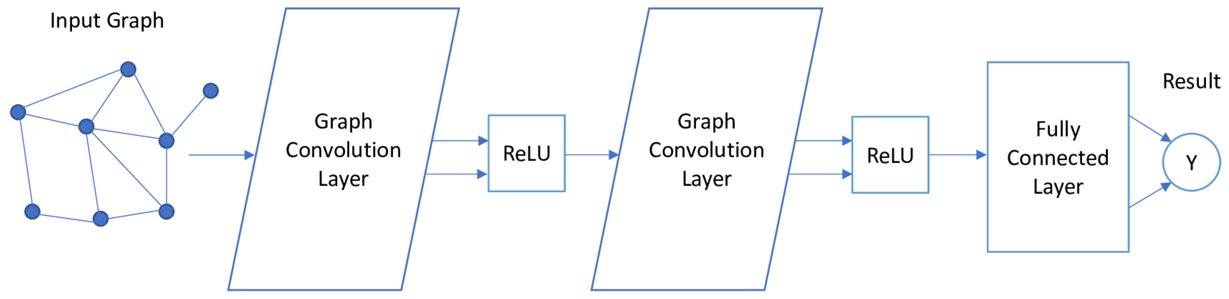 Applsci 14 09461 g002 Applsci 14 09461 g002