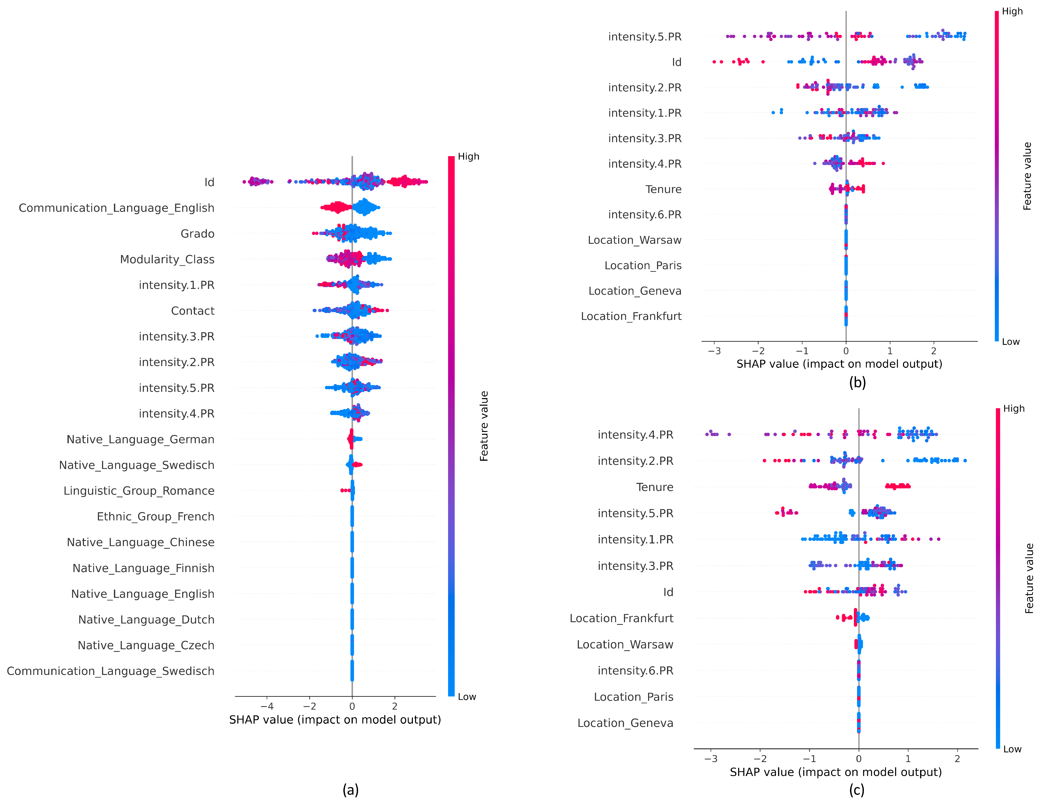 Applsci 14 09461 g003 Applsci 14 09461 g003