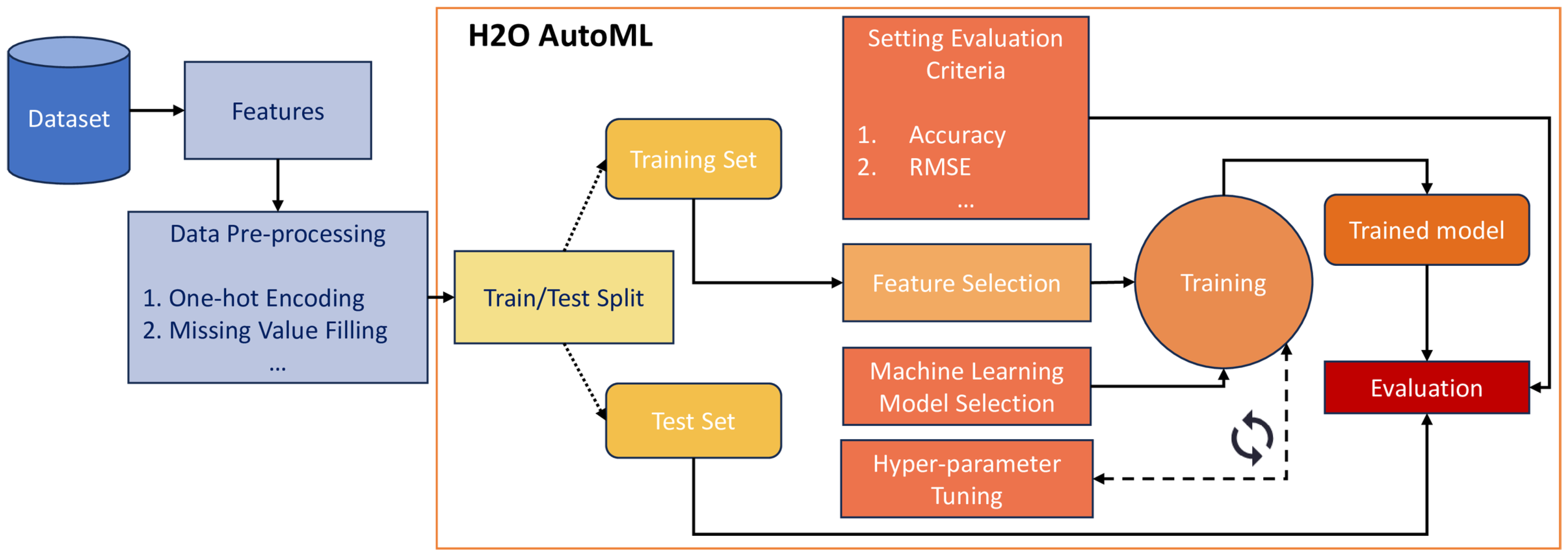 Applsci 14 09461 g004 Applsci 14 09461 g004