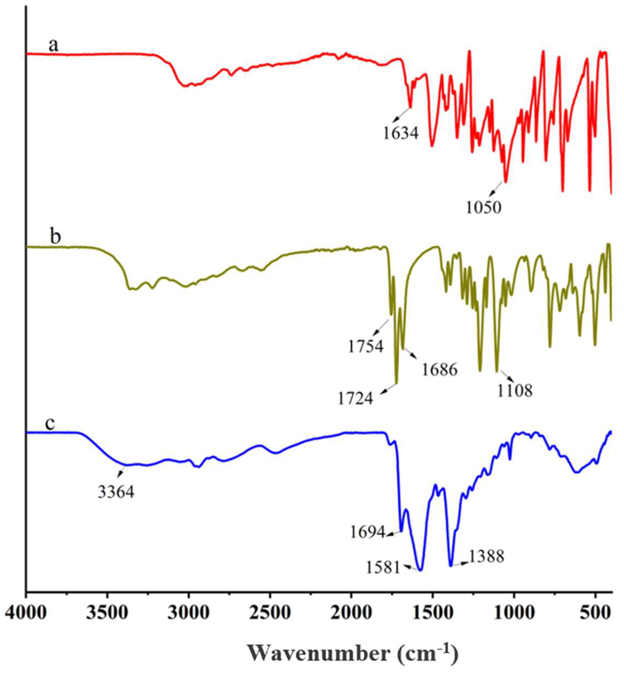 Applsci 14 09465 g002