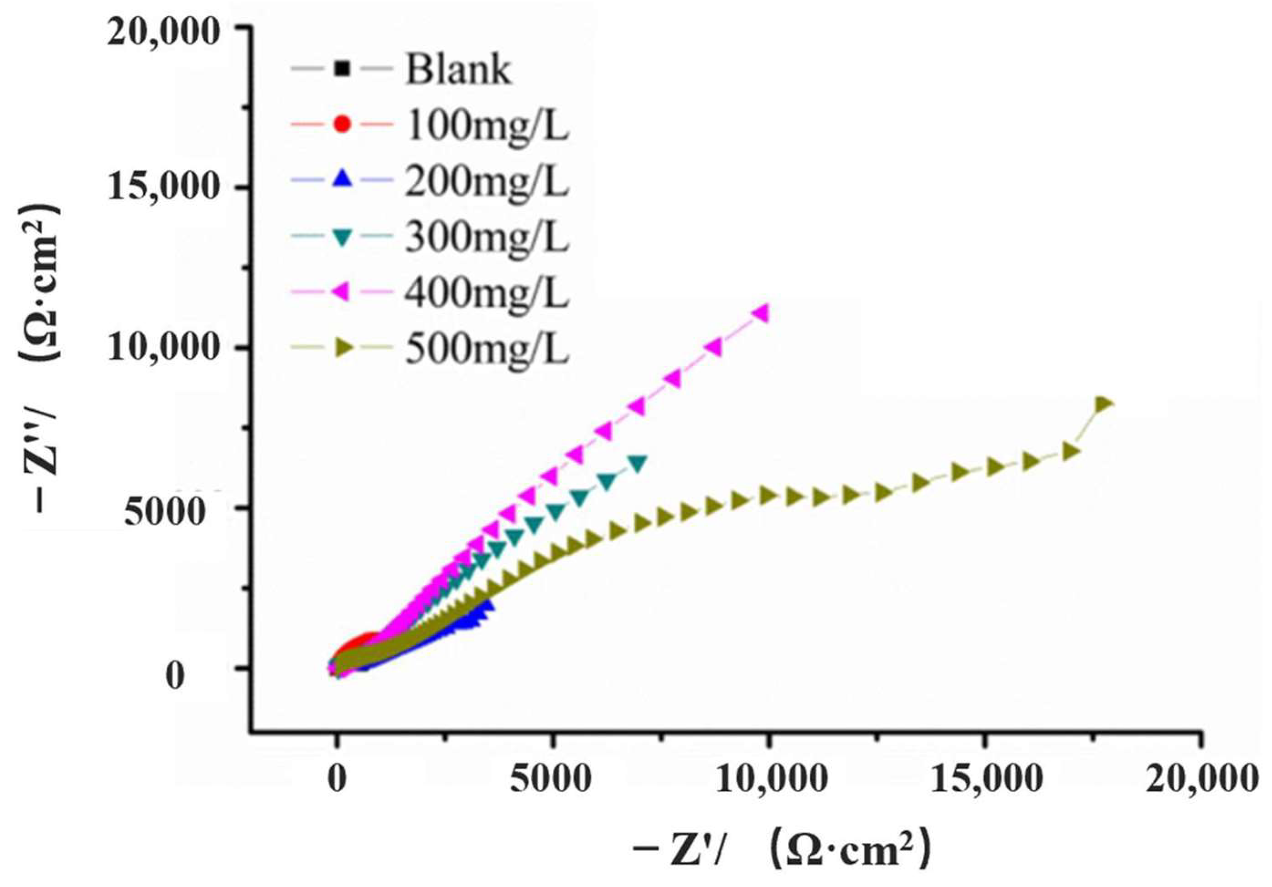 Applsci 14 09465 g004