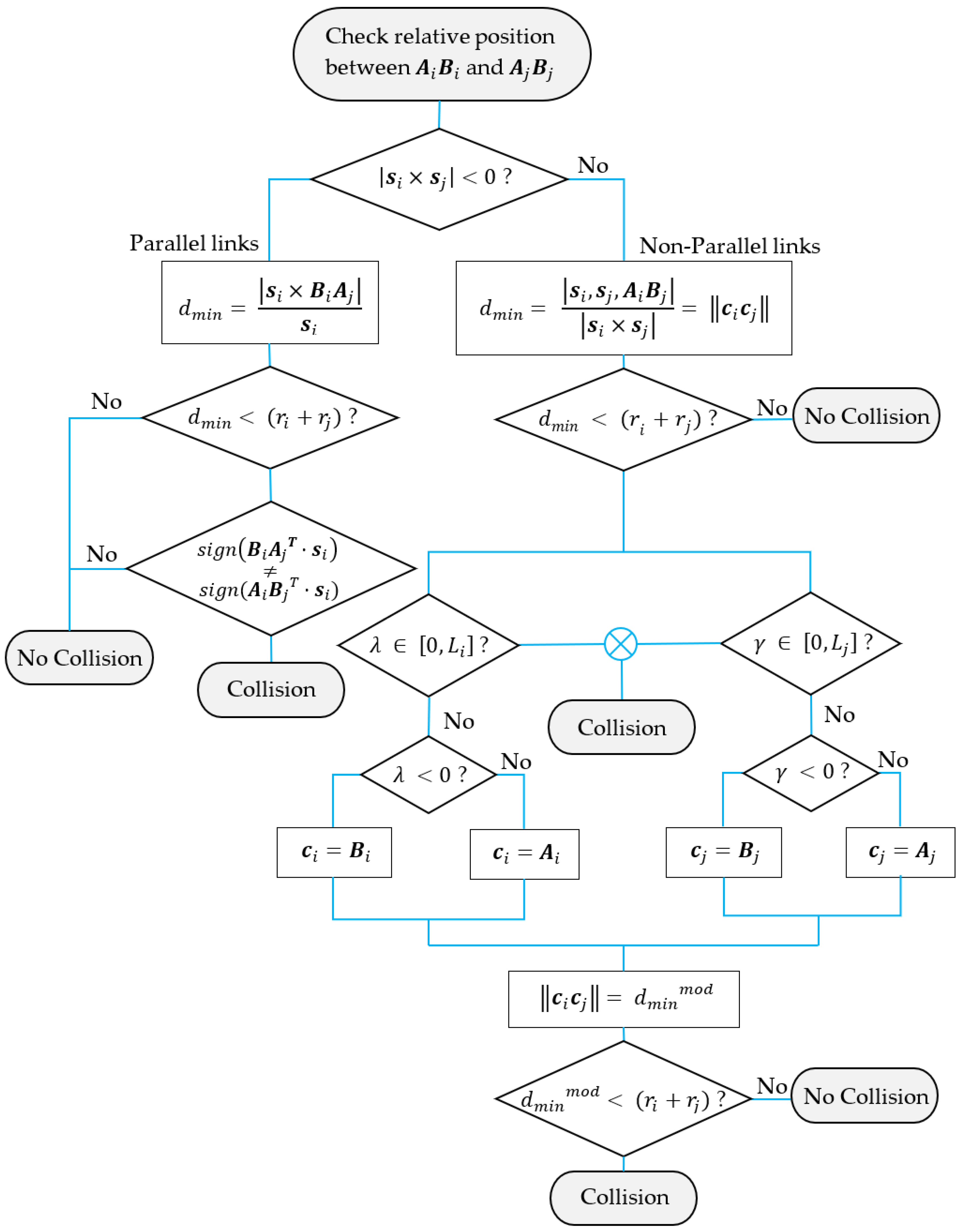 Applsci 14 09491 g014