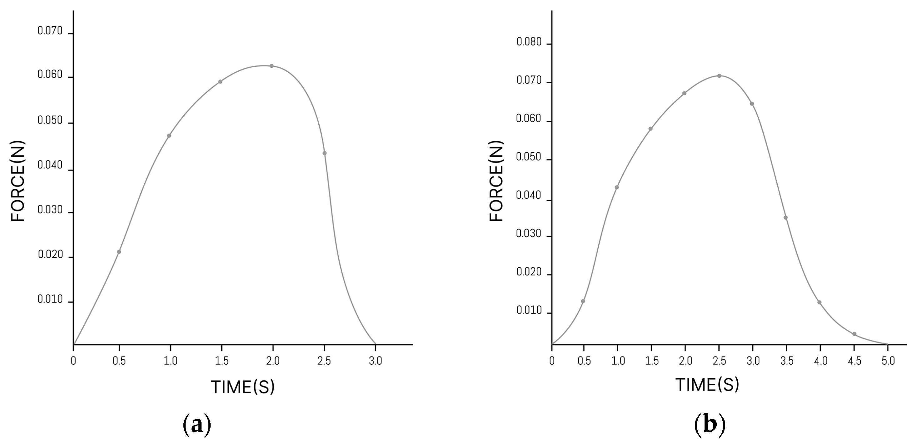 Applsci 14 09494 g005