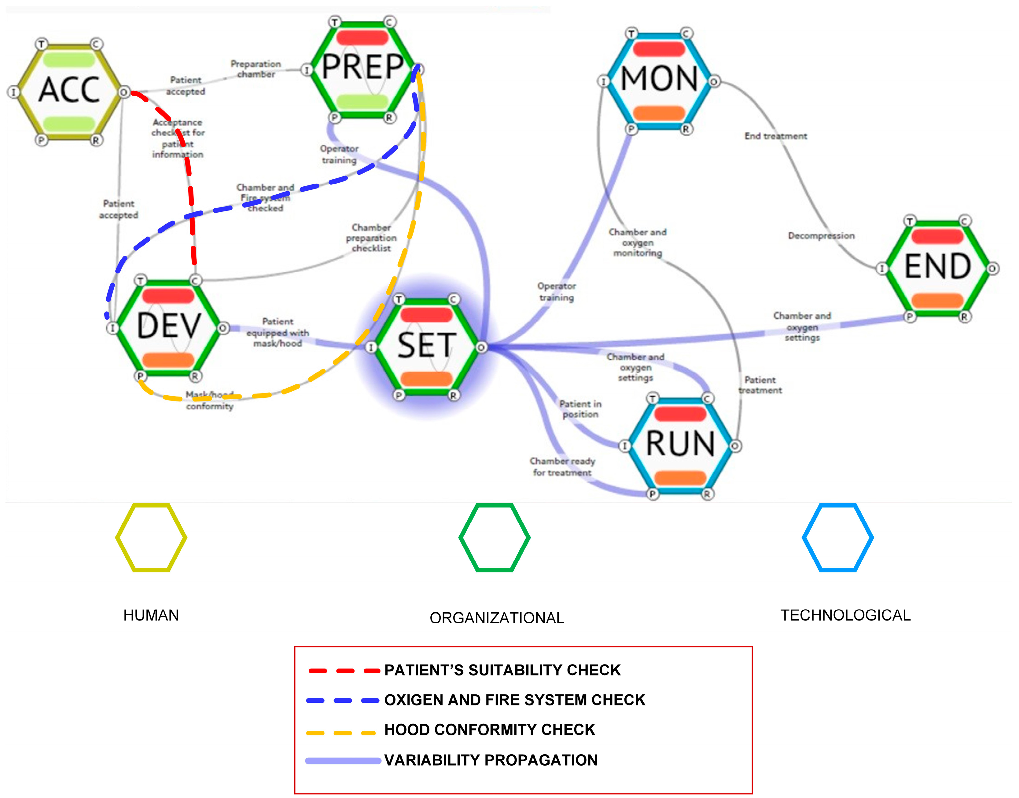 Applsci 14 09495 g005