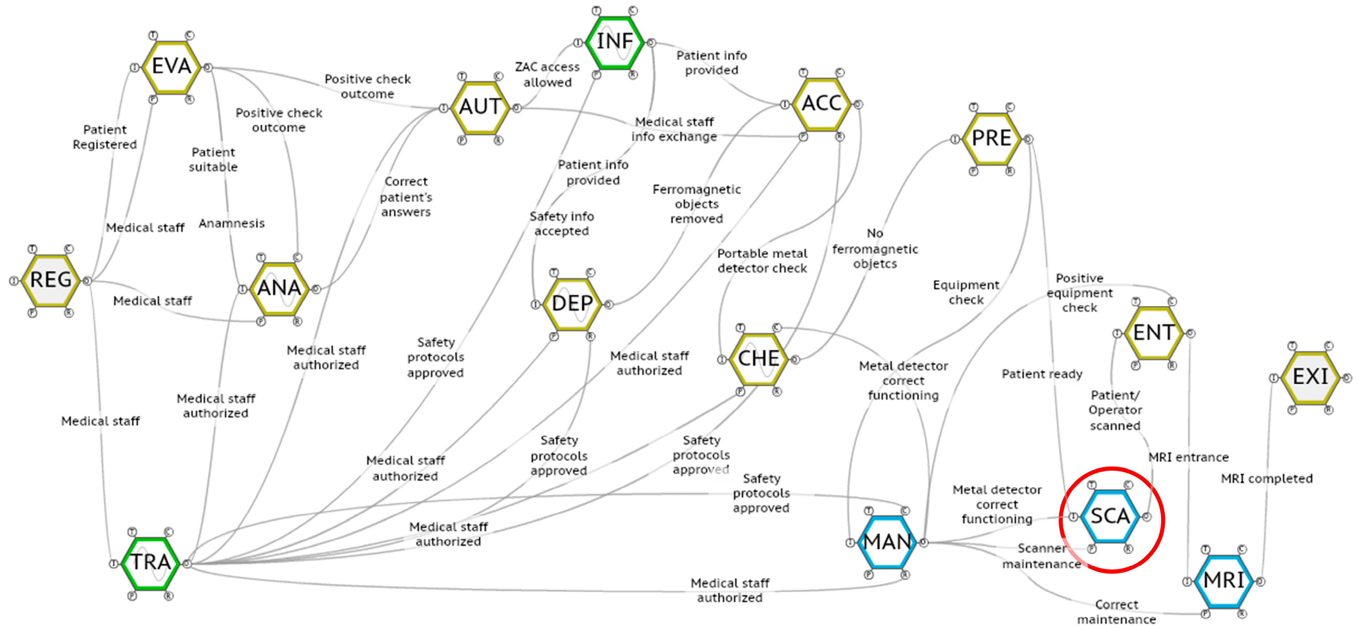 Applsci 14 09495 g007