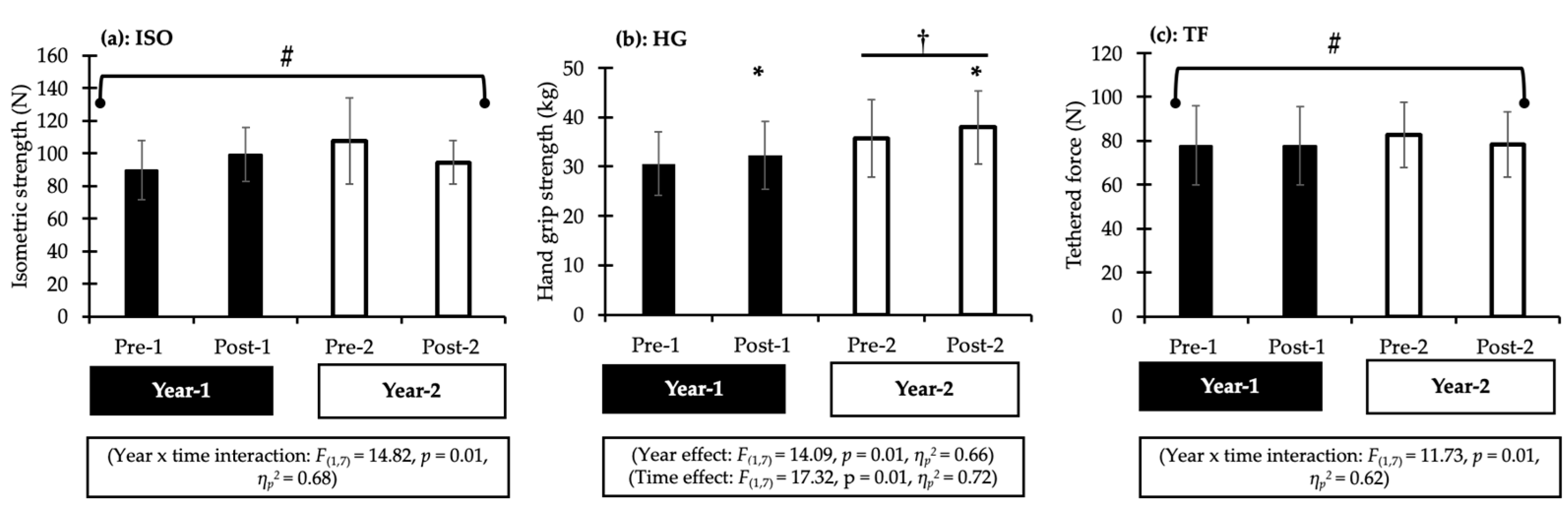 Applsci 14 09508 g003 Applsci 14 09508 g003
