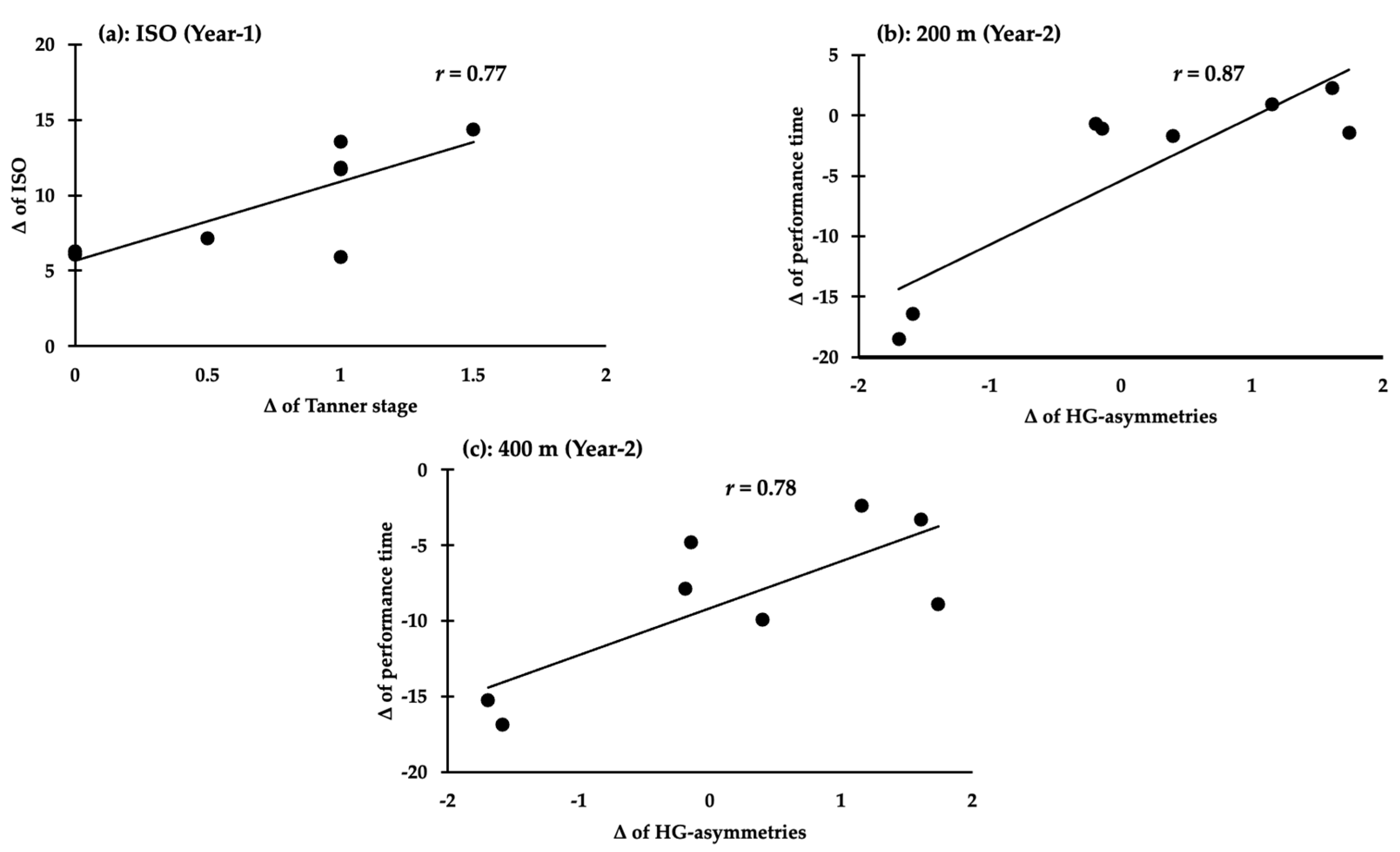 Applsci 14 09508 g004 Applsci 14 09508 g004