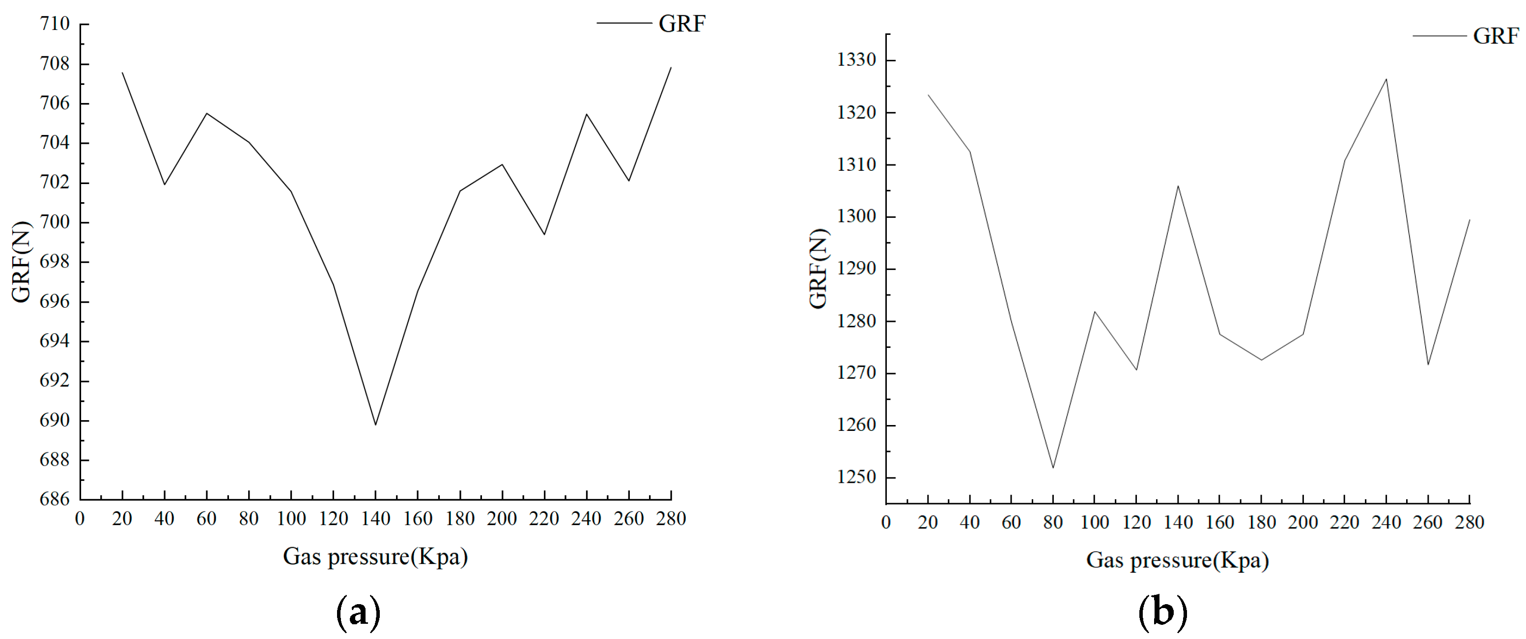 Applsci 14 09509 g005