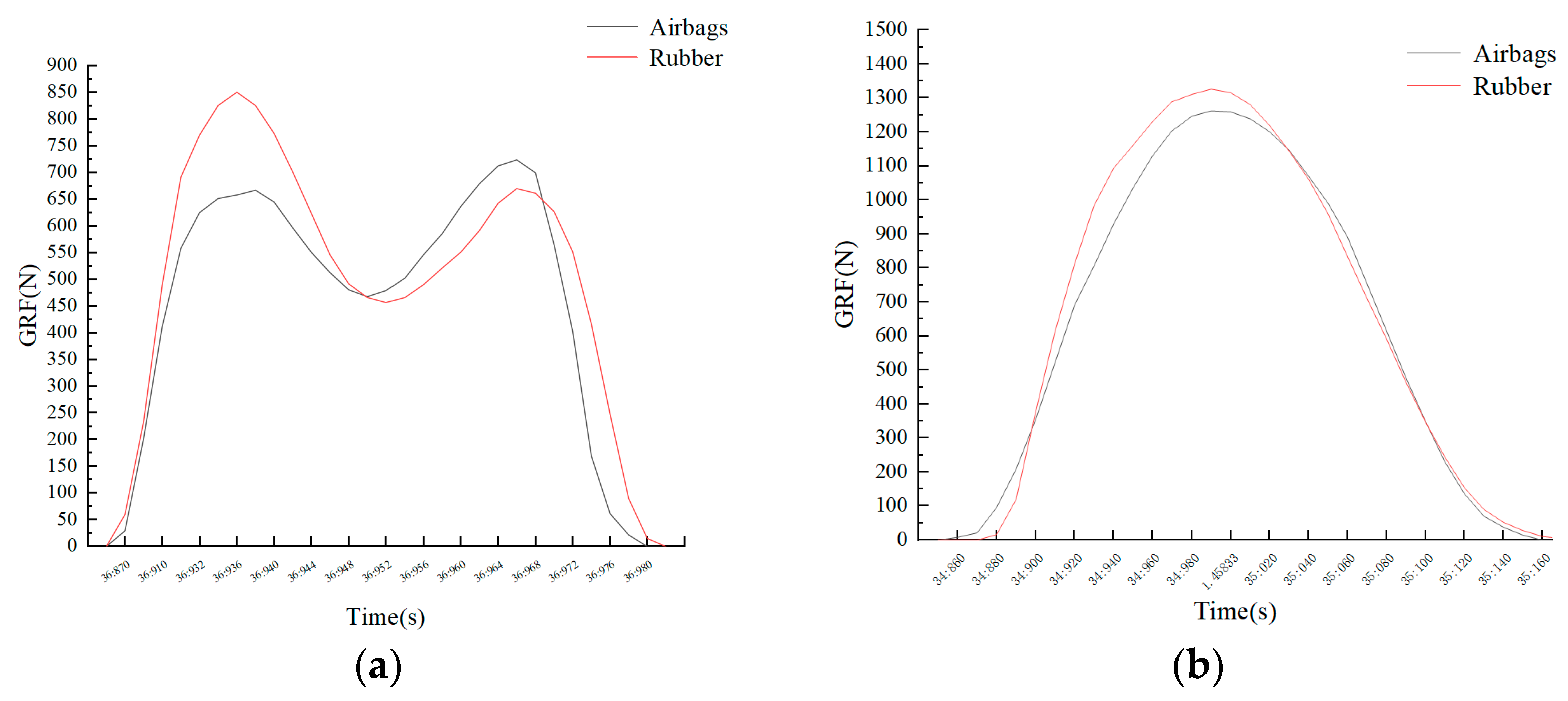 Applsci 14 09509 g006