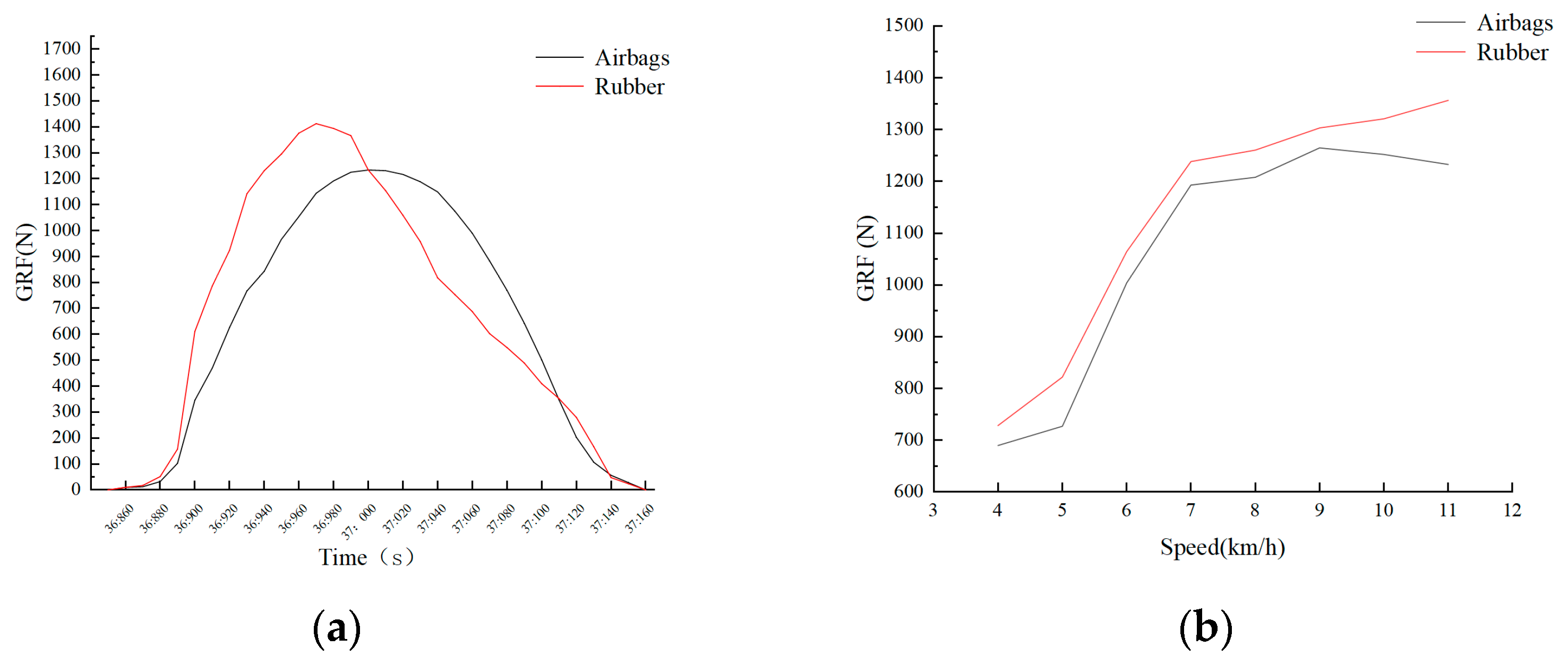Applsci 14 09509 g007