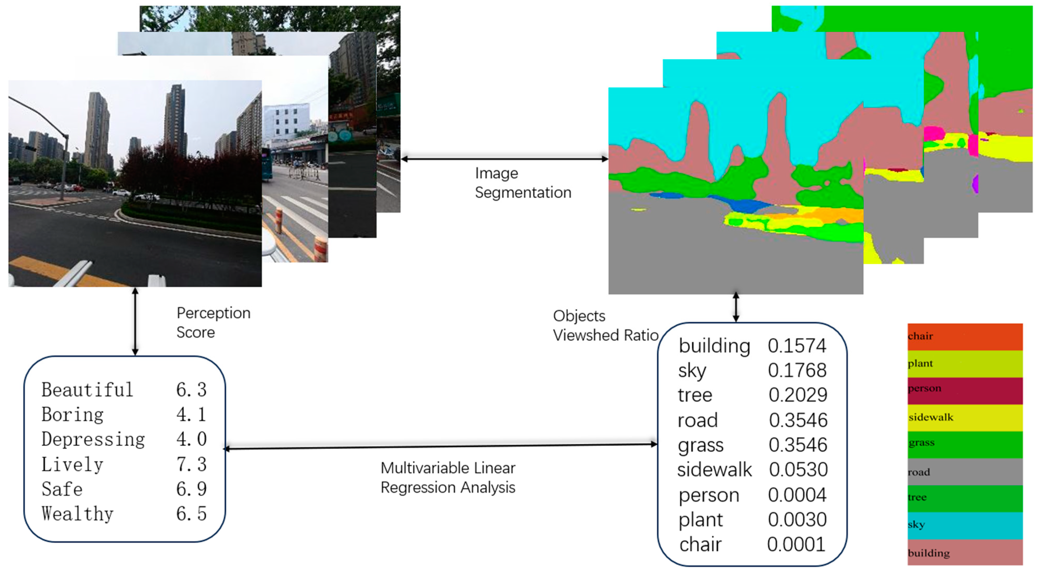 Applsci 14 09521 g008