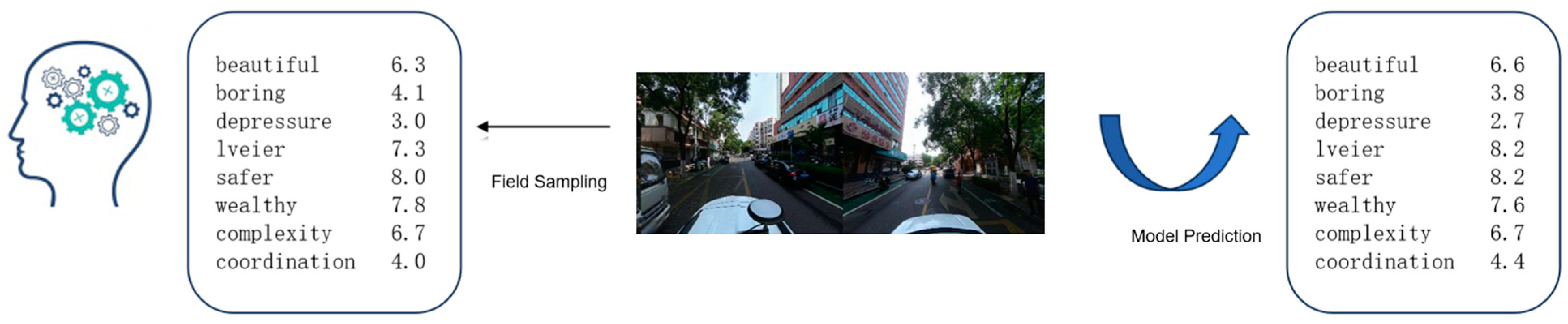 Applsci 14 09521 g010