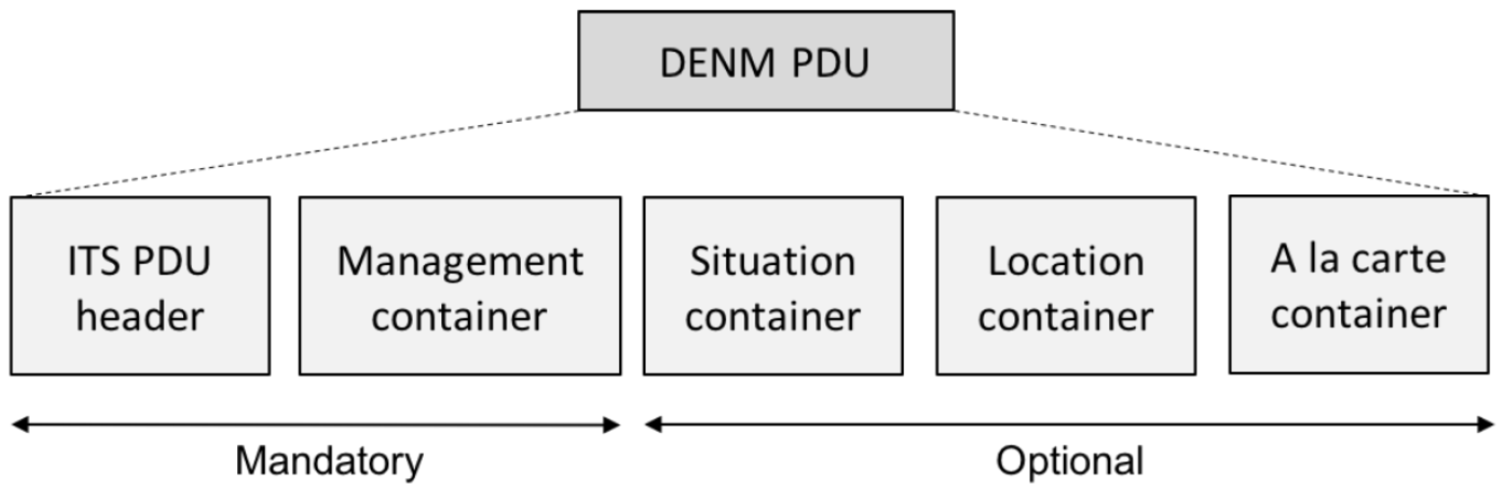 Applsci 14 09526 g002