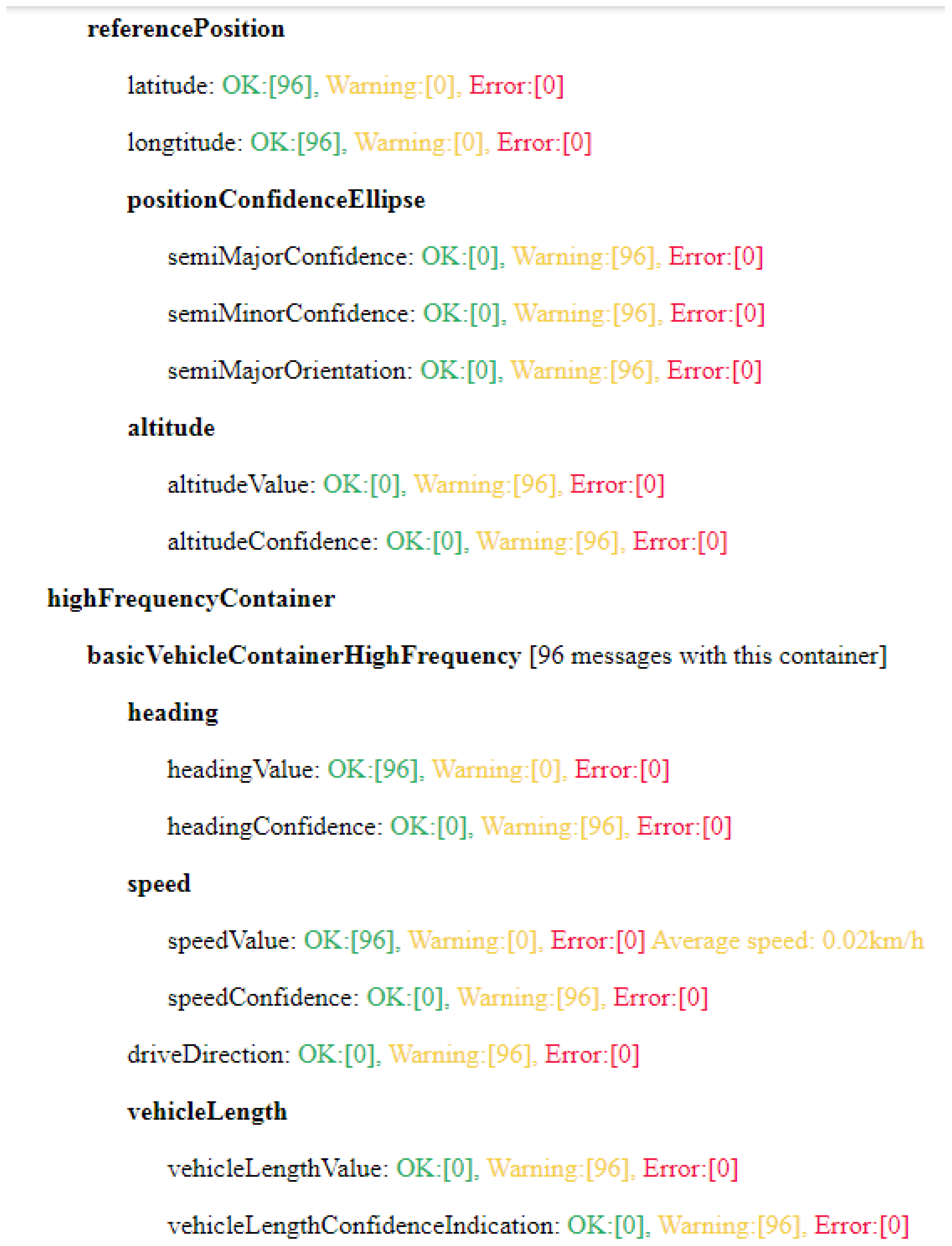 Applsci 14 09526 g003