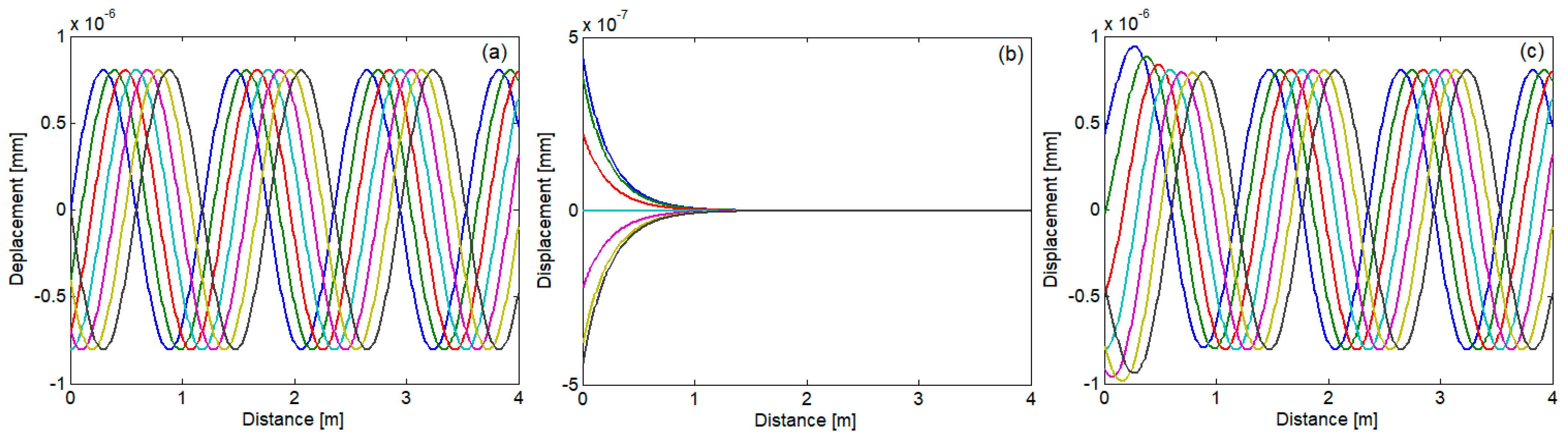 Applsci 14 09541 g005