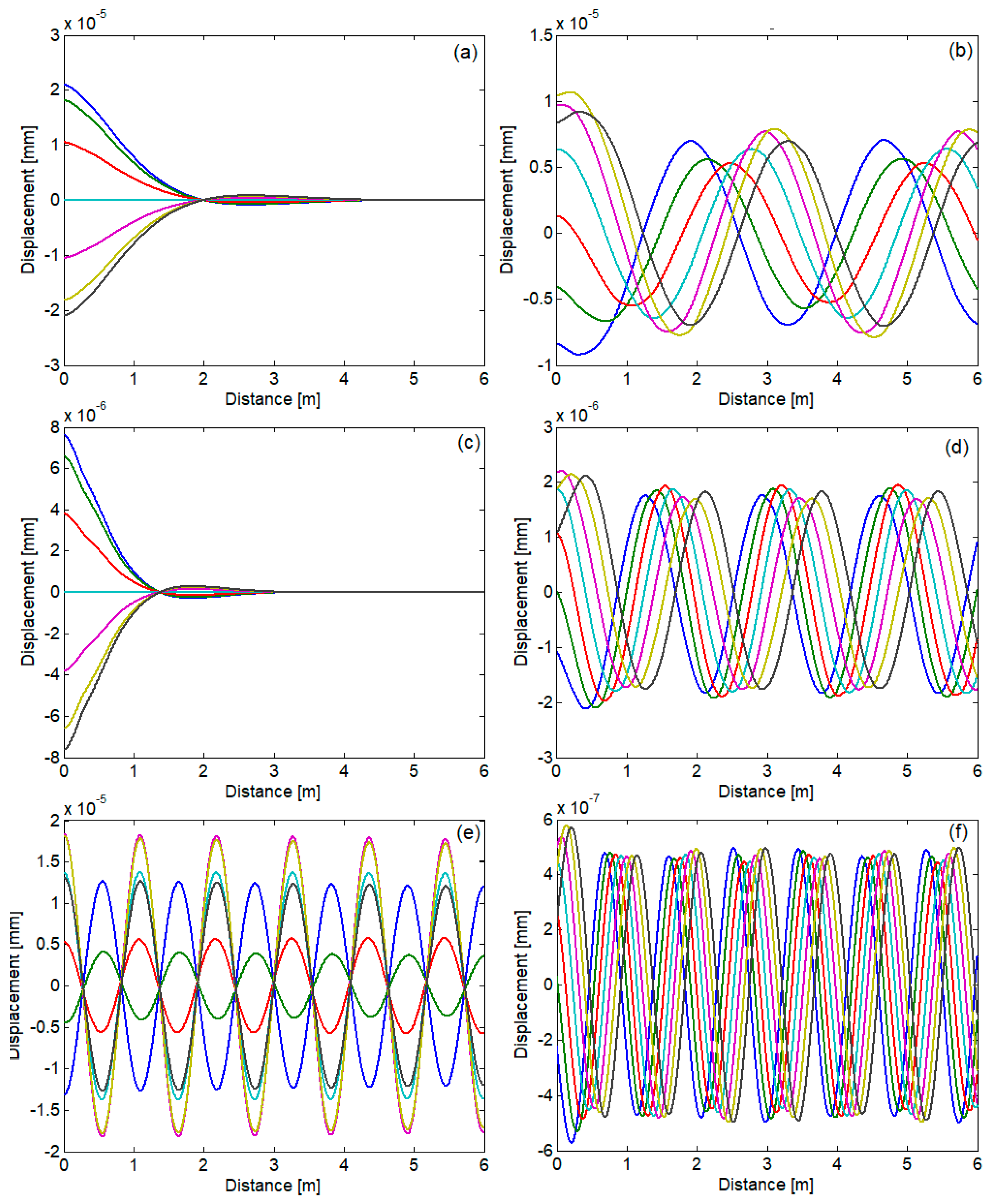 Applsci 14 09541 g006