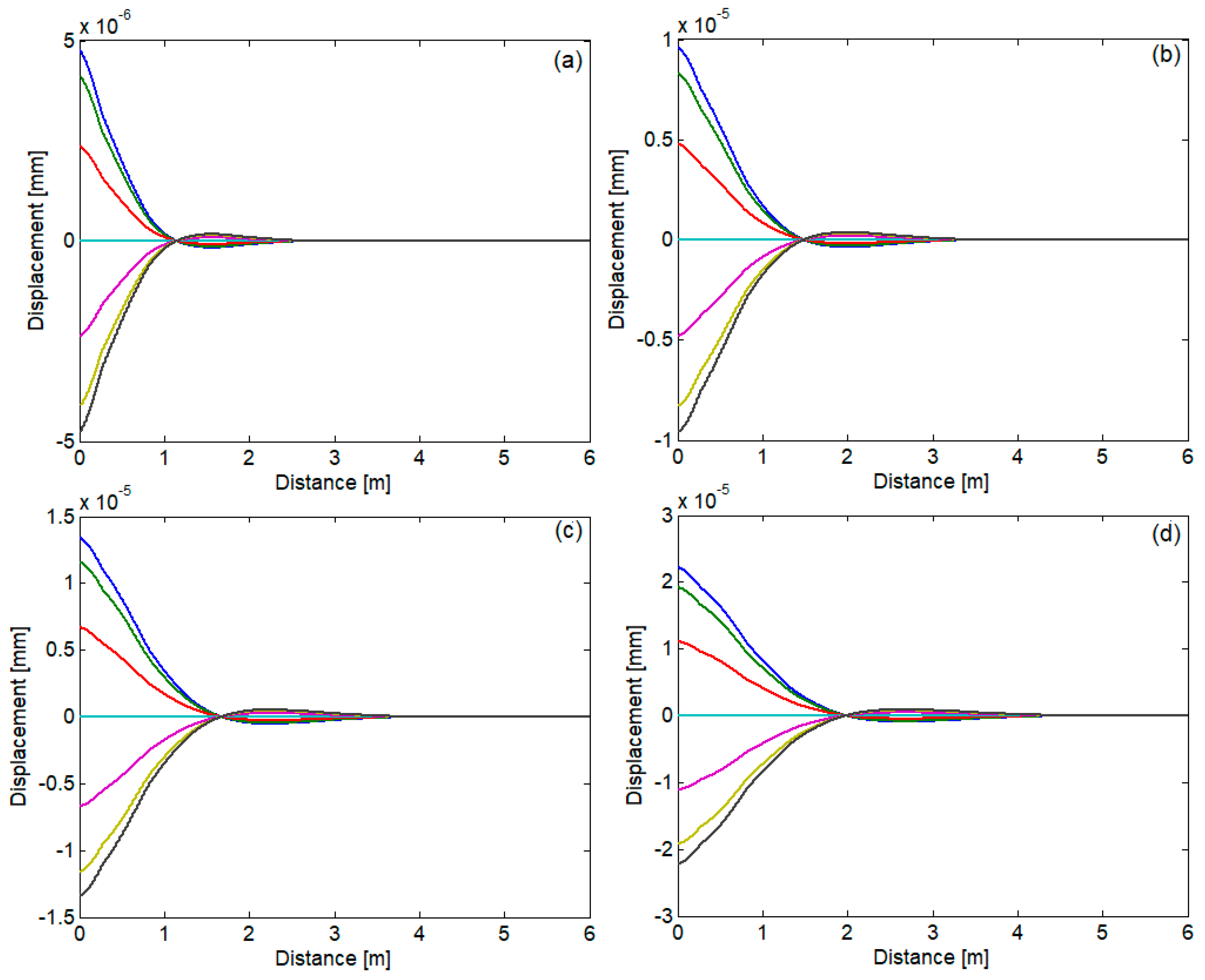 Applsci 14 09541 g007