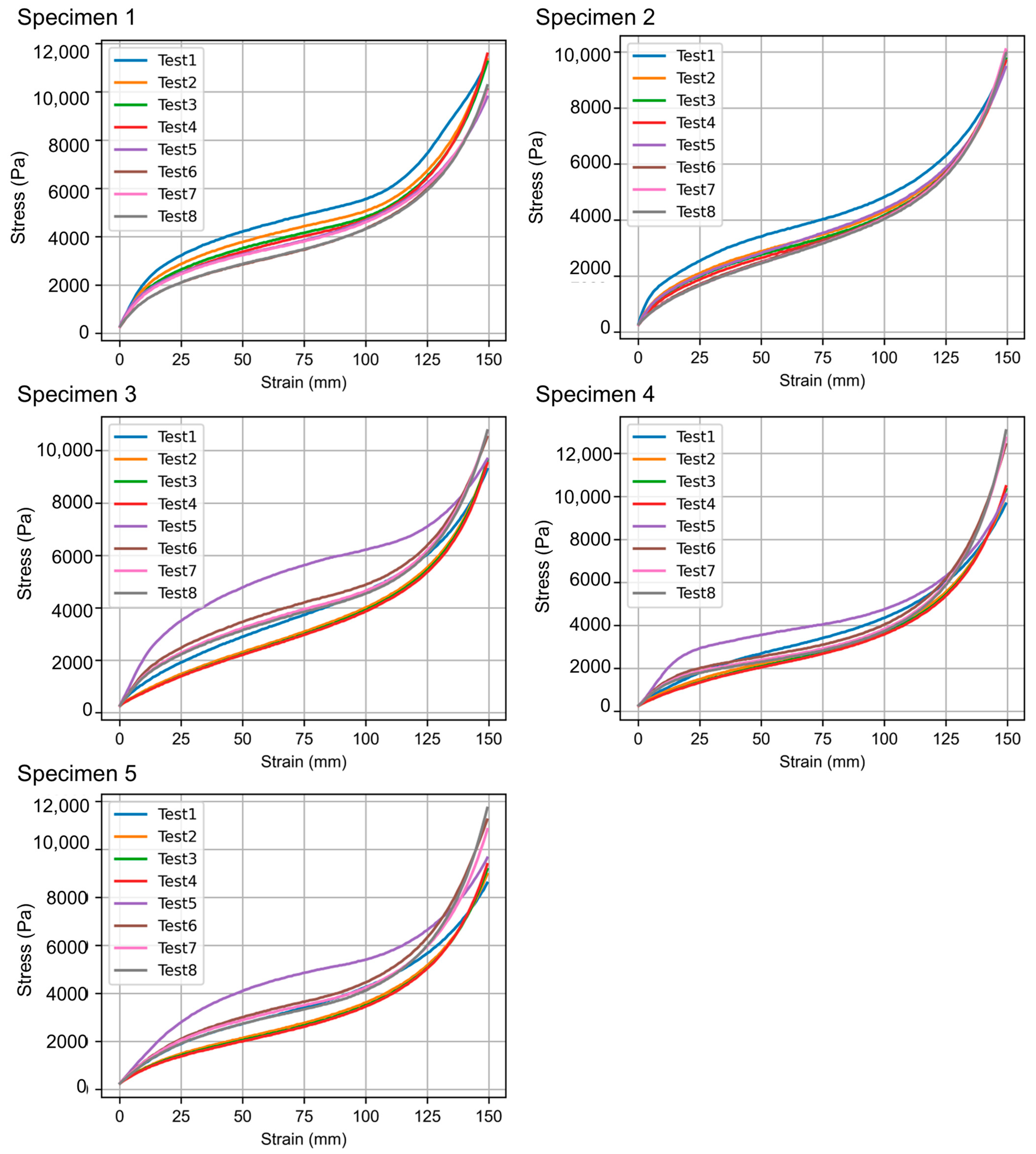 Applsci 14 09549 g004