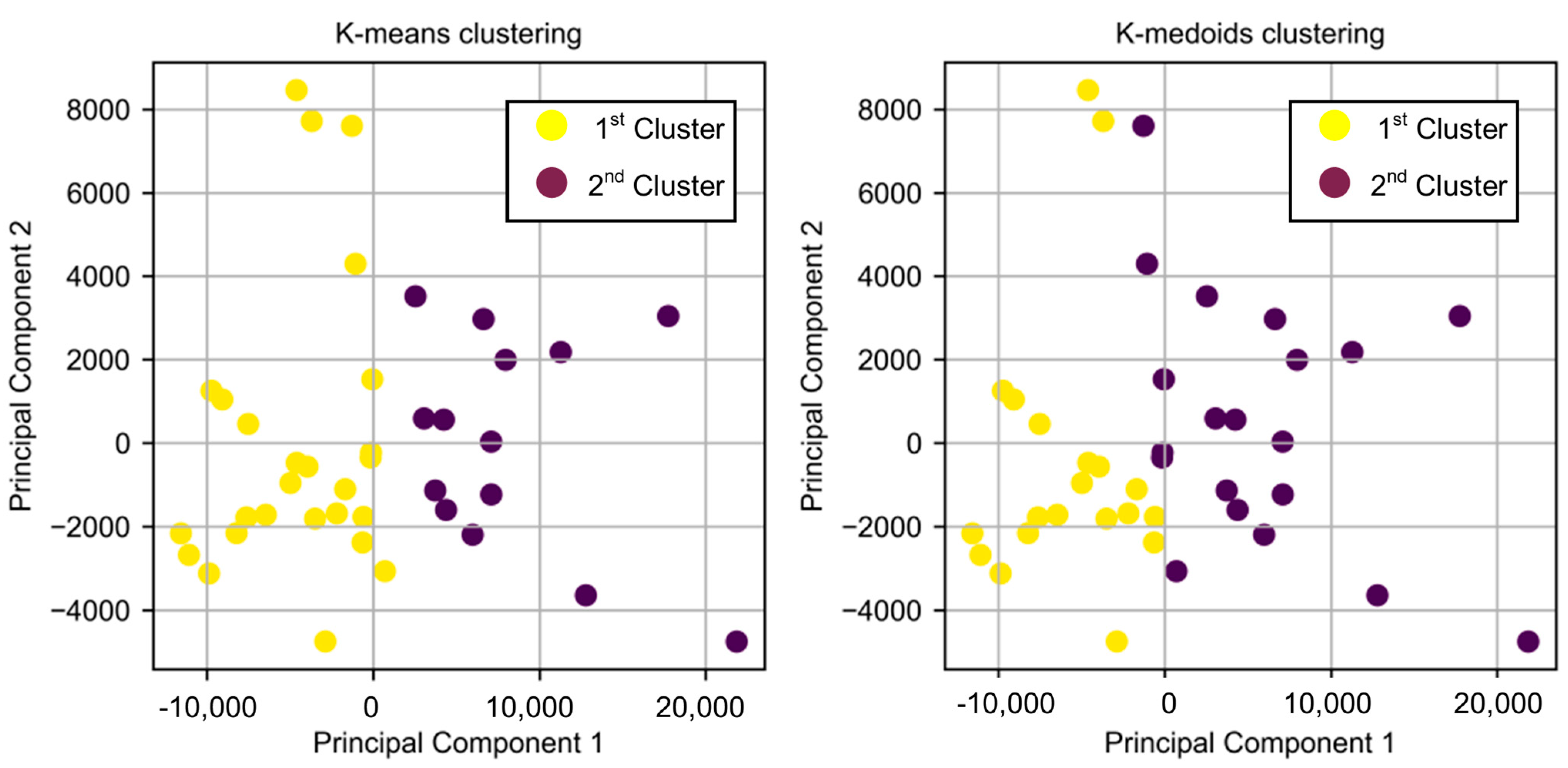 Applsci 14 09549 g006