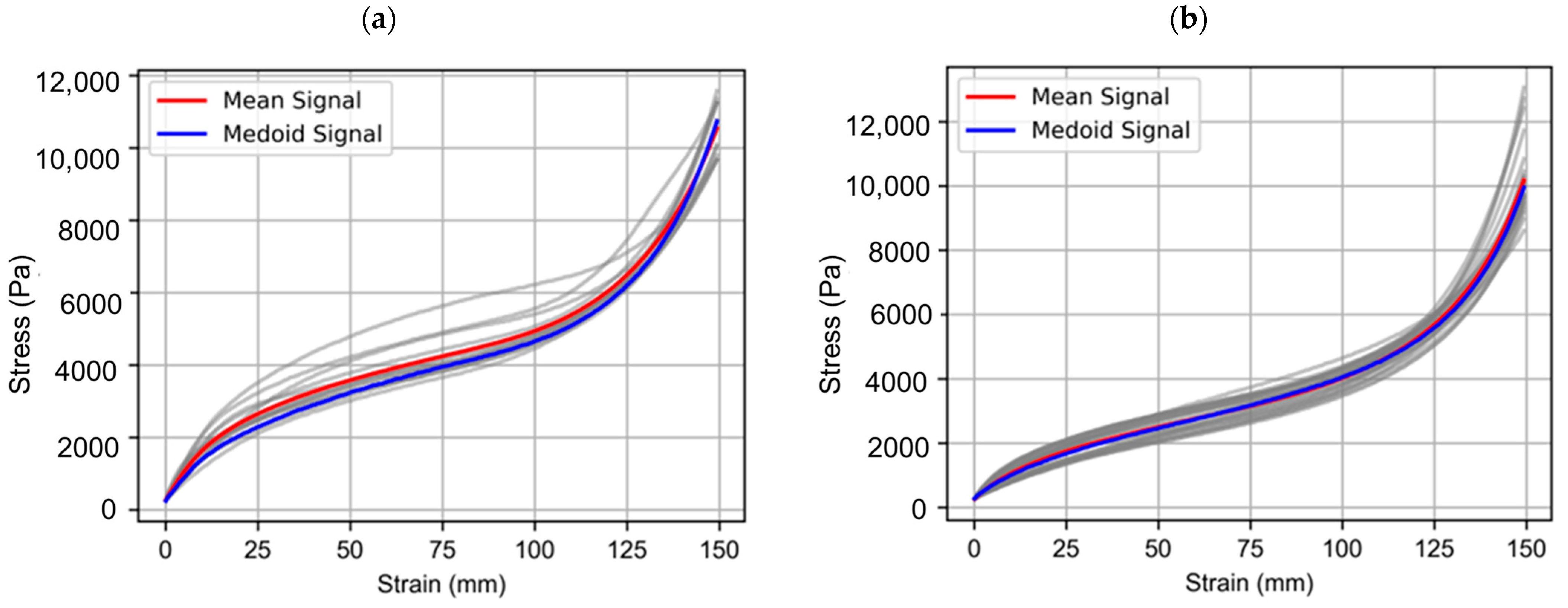 Applsci 14 09549 g007