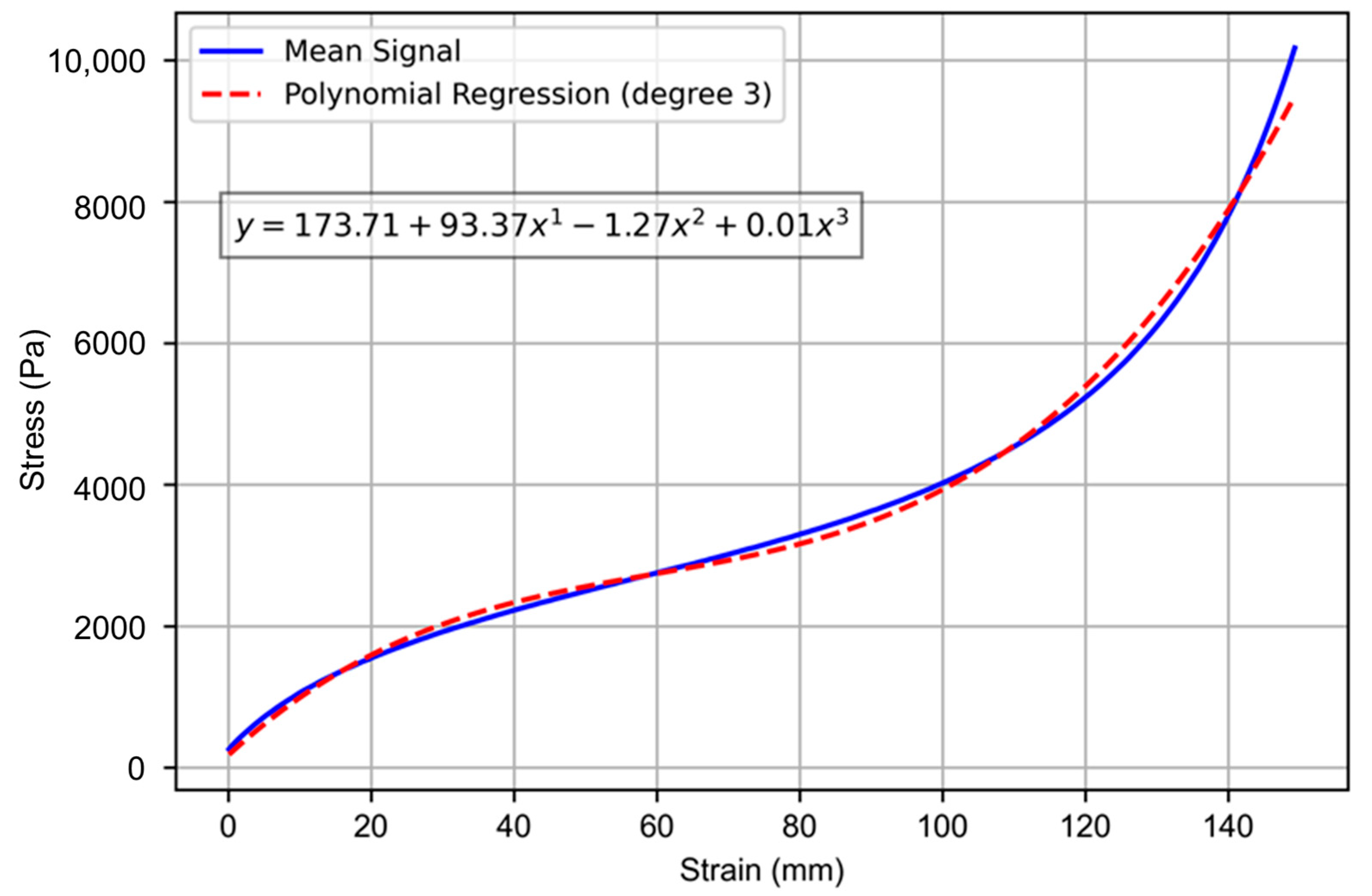 Applsci 14 09549 g008