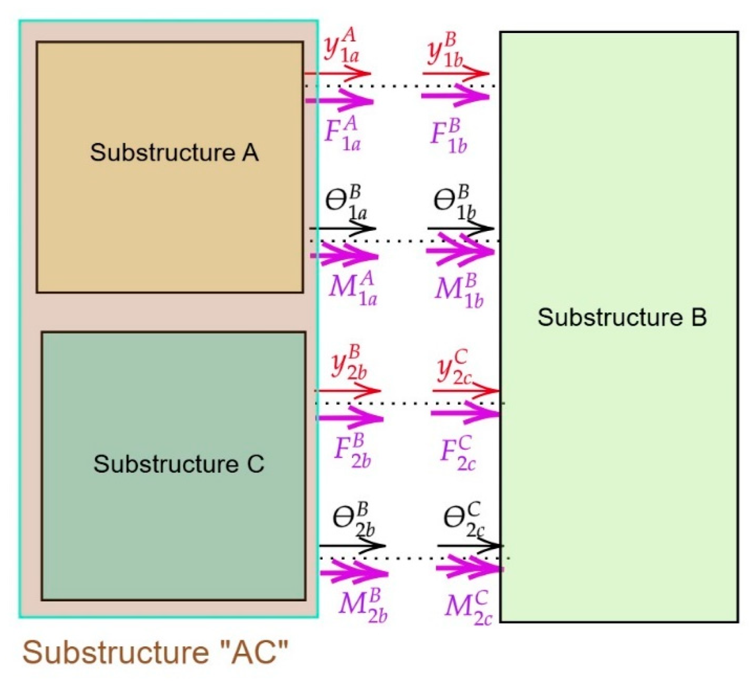 Applsci 14 09550 g003