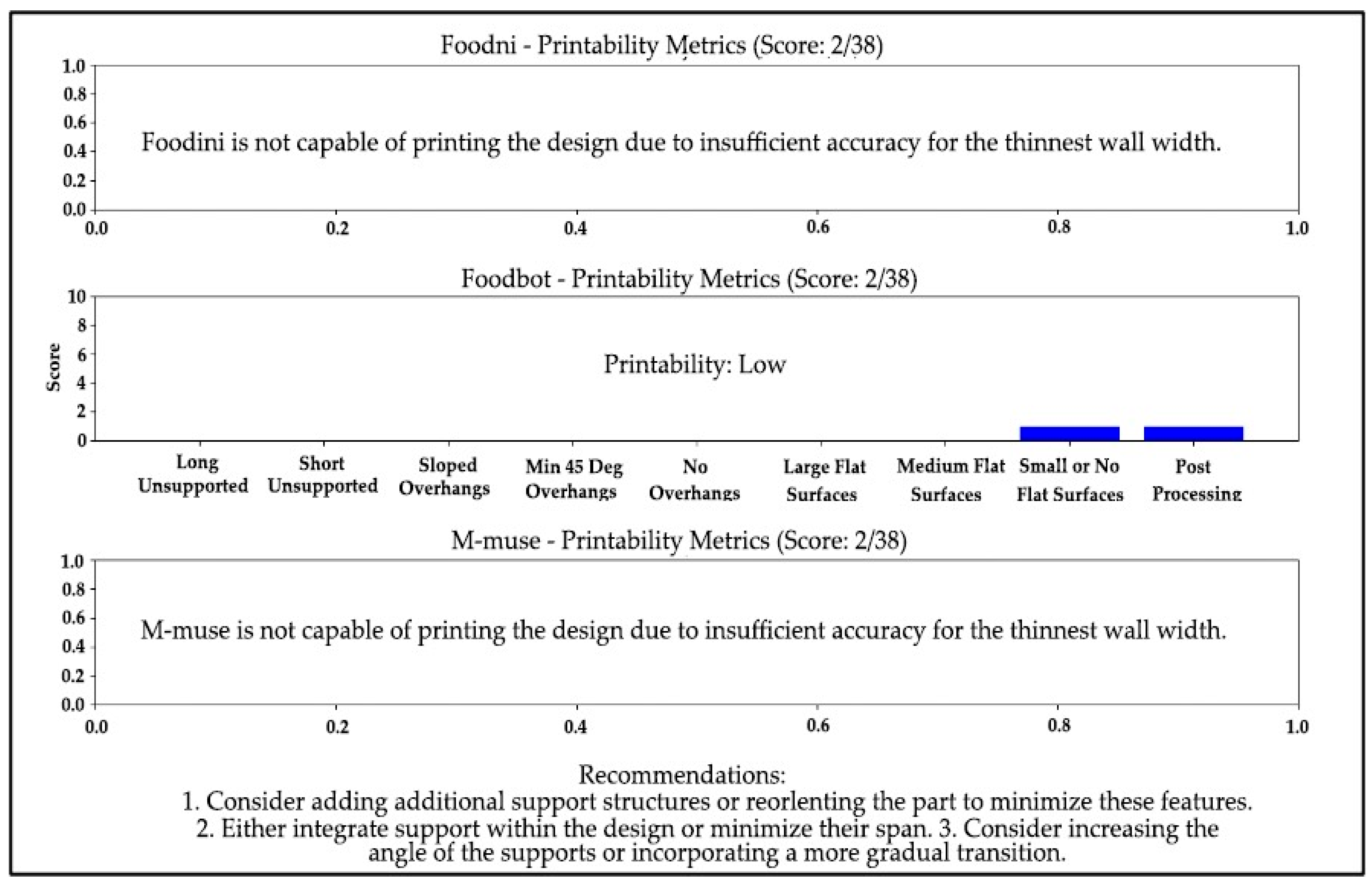 Applsci 14 09587 g006