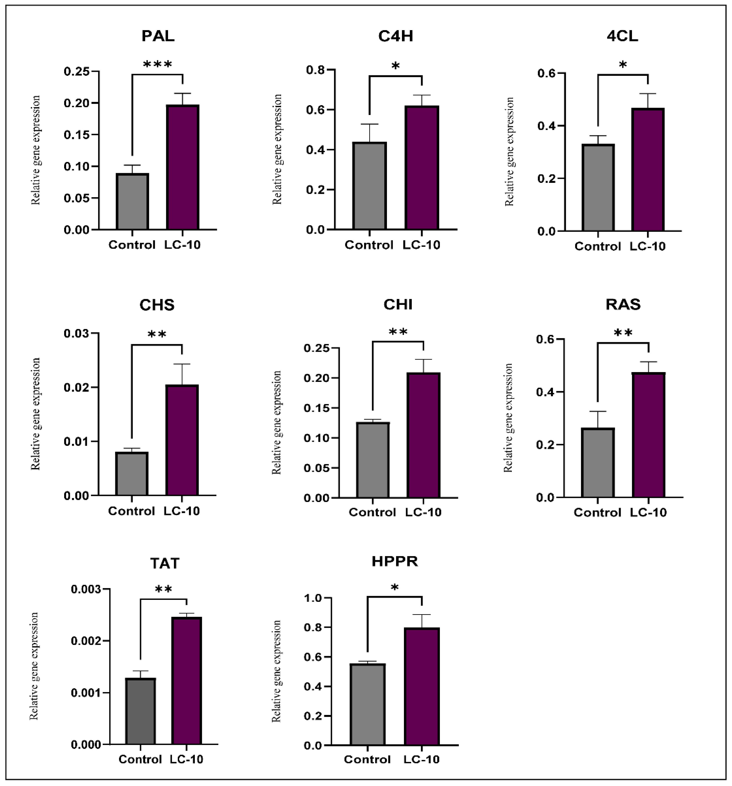 Applsci 14 09617 g003