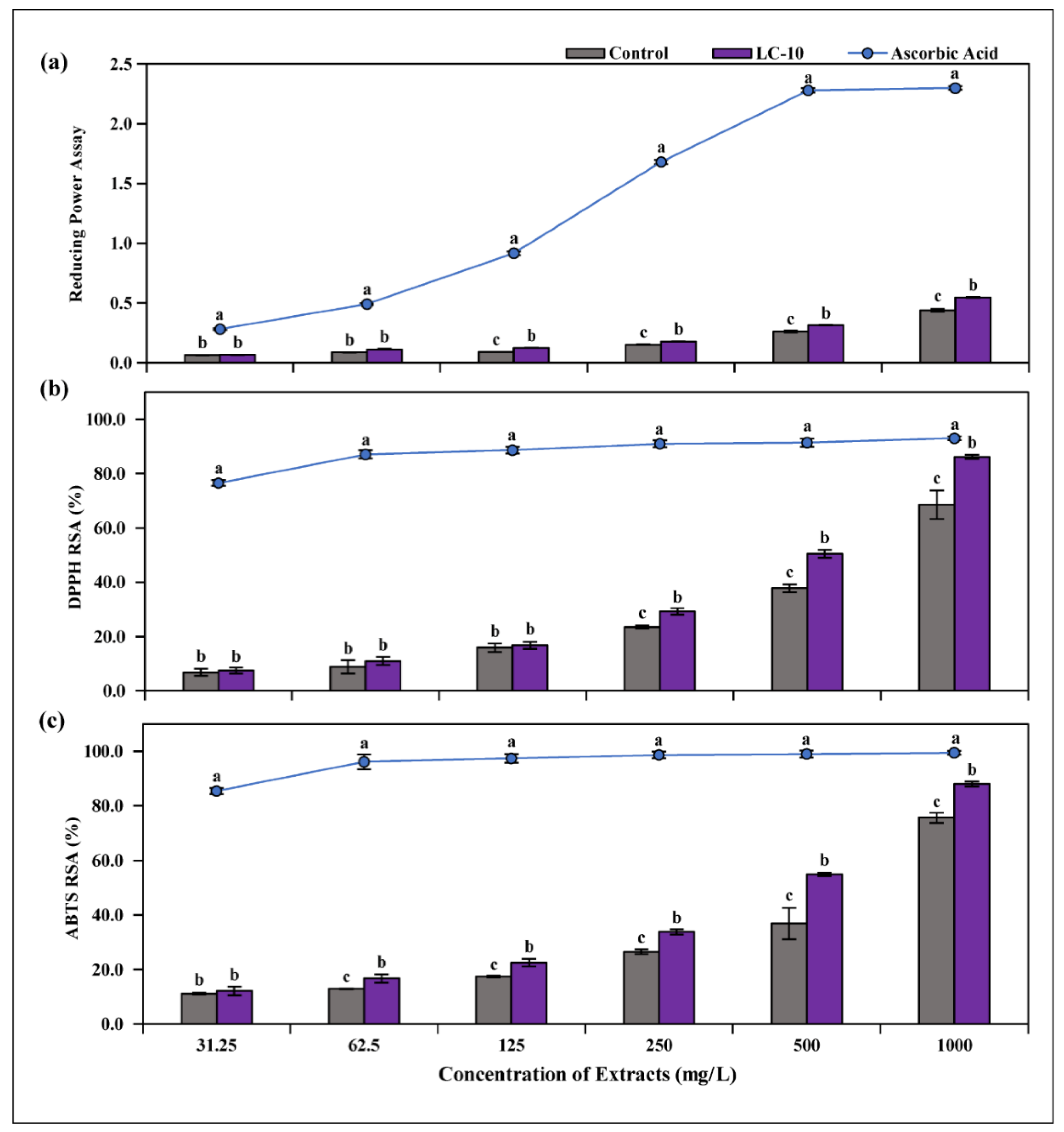 Applsci 14 09617 g005