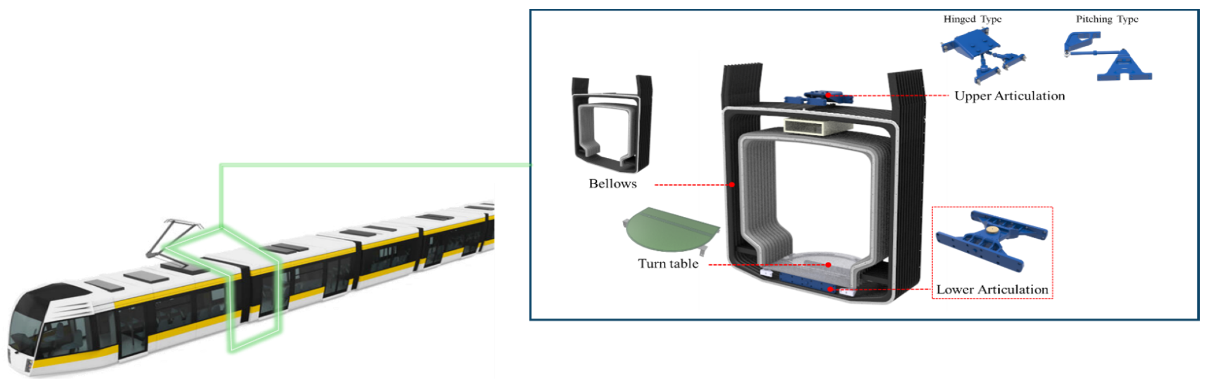 Applsci 14 09618 g001