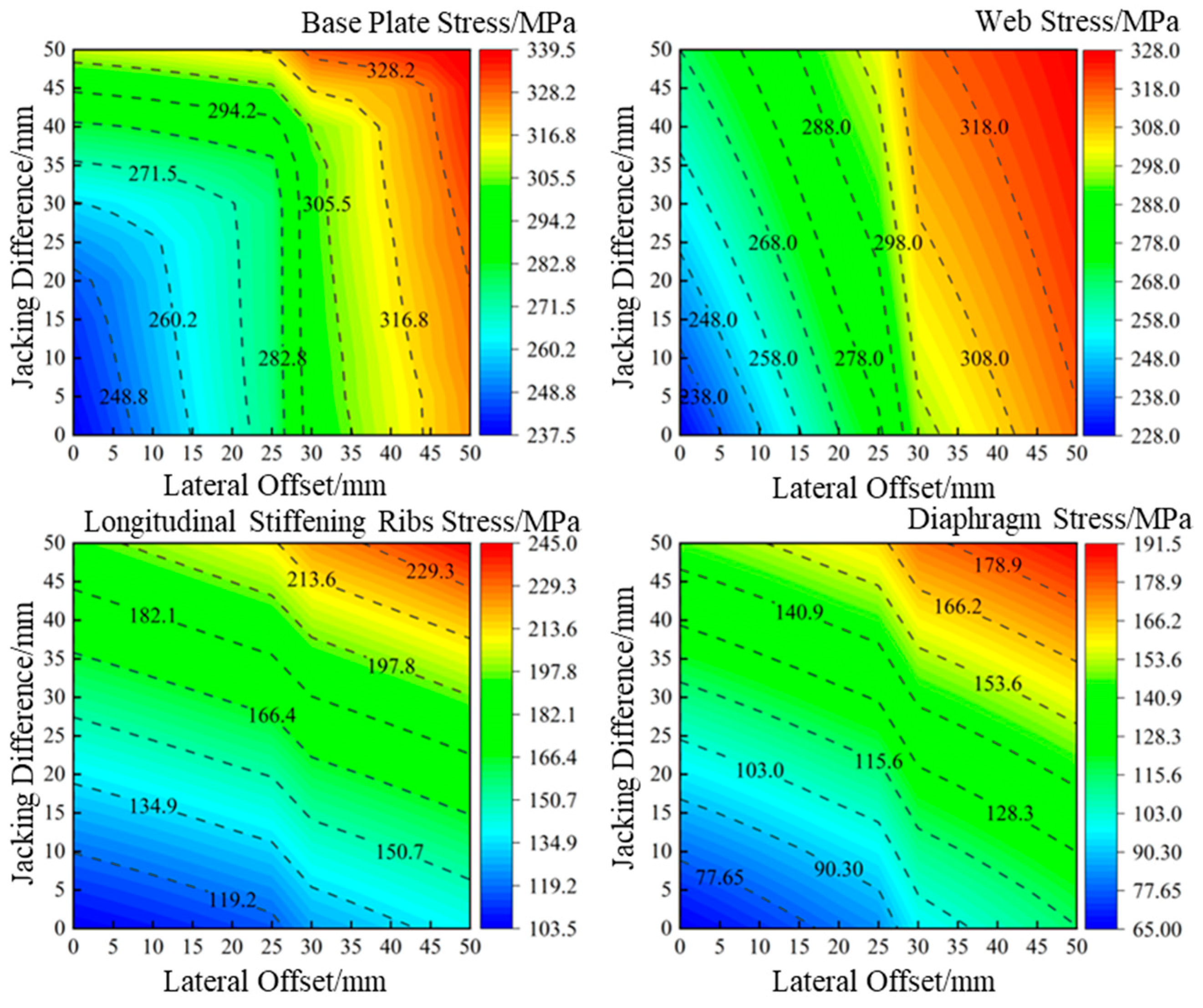 Applsci 14 09645 g011 Applsci 14 09645 g011